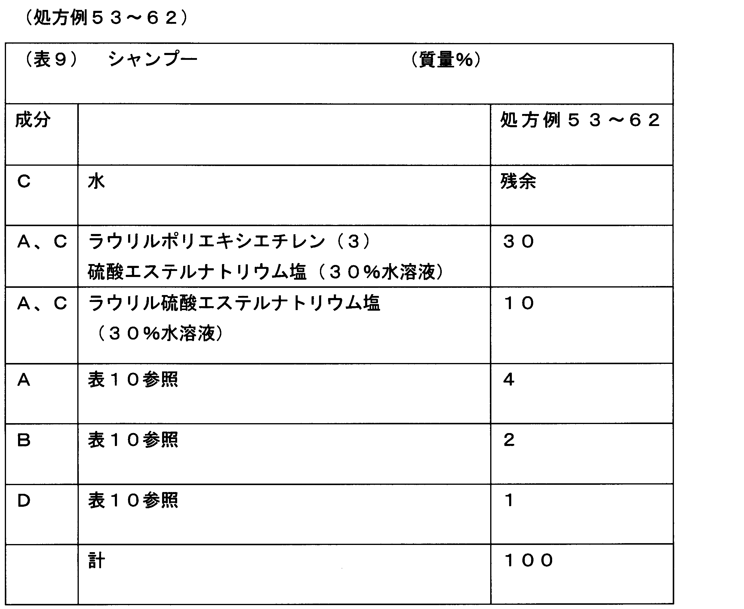 Figure JPOXMLDOC01-appb-T000009