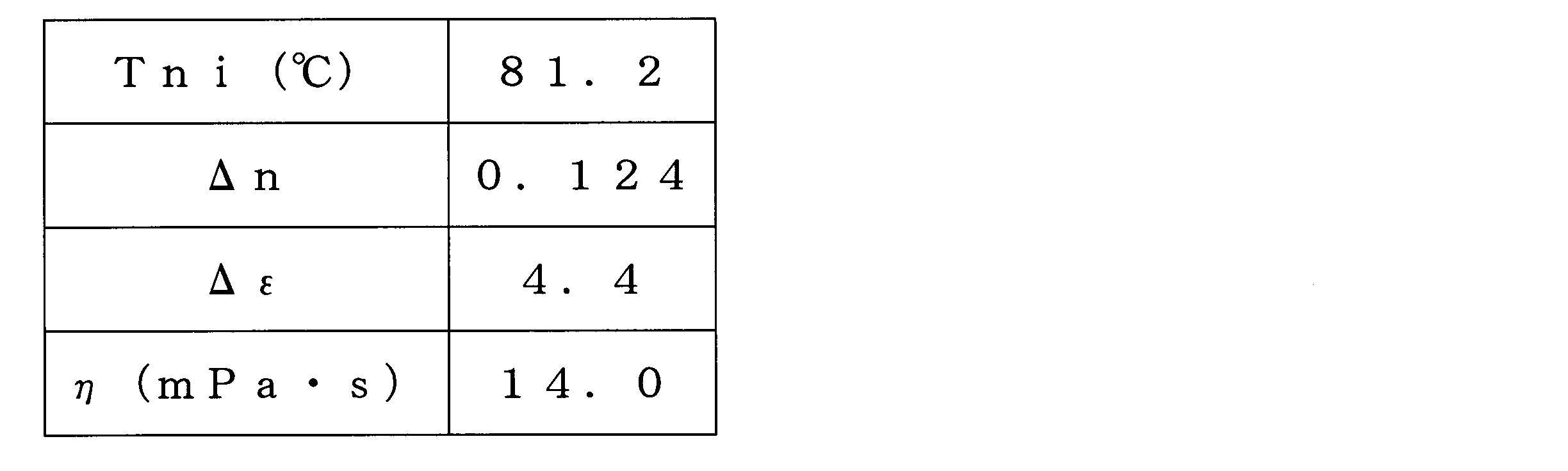 Figure JPOXMLDOC01-appb-T000349
