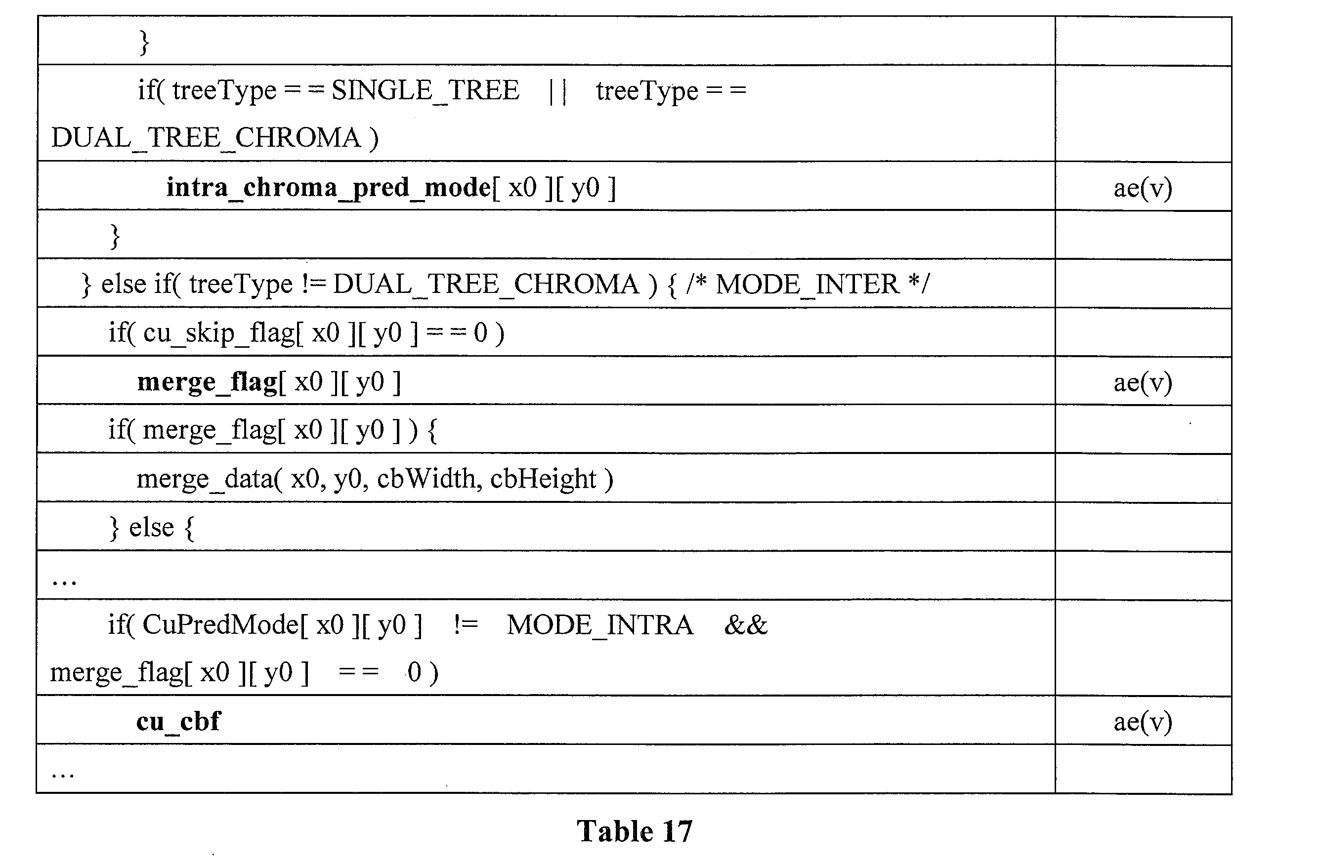 Figure JPOXMLDOC01-appb-I000106