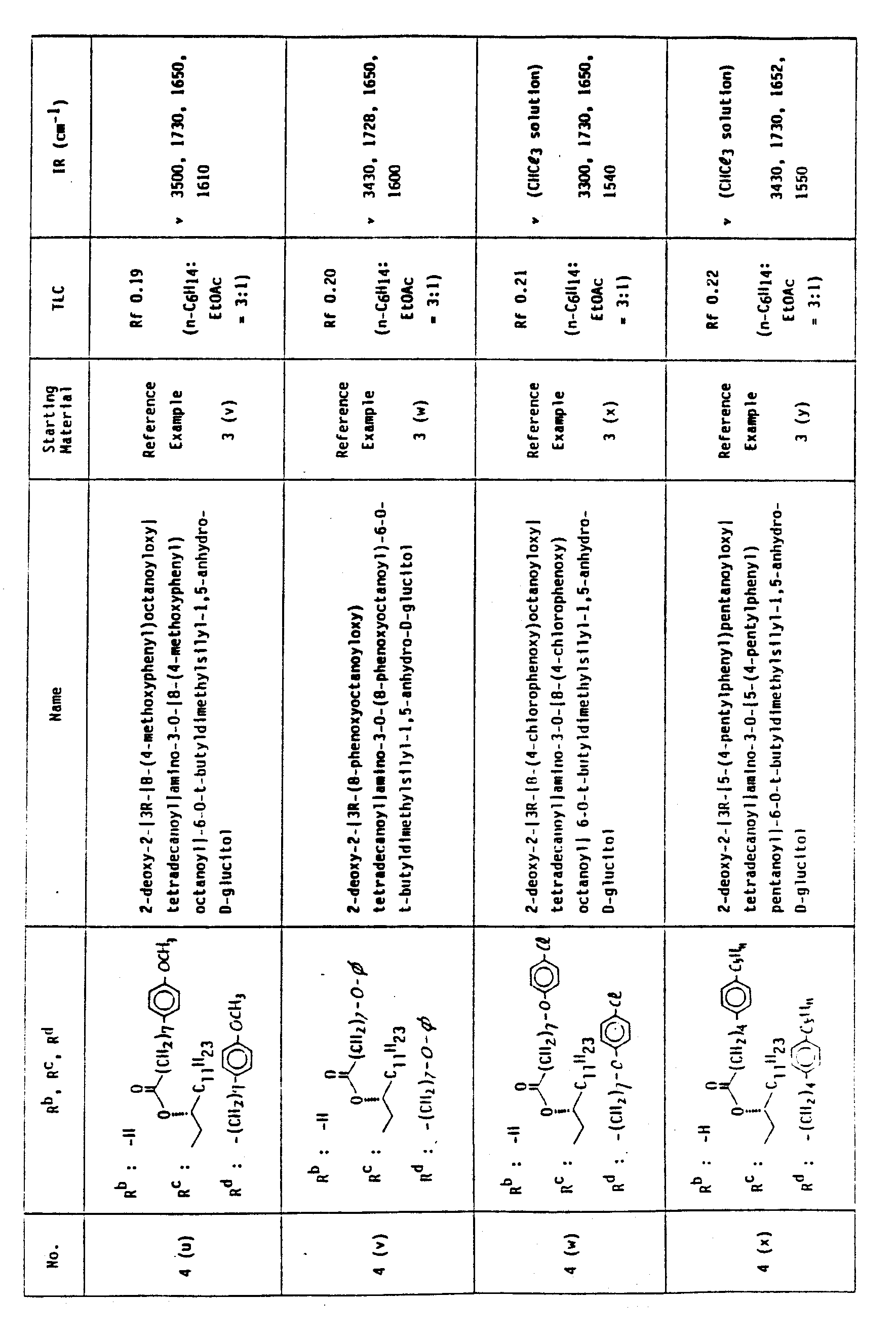 Figure imgb0062