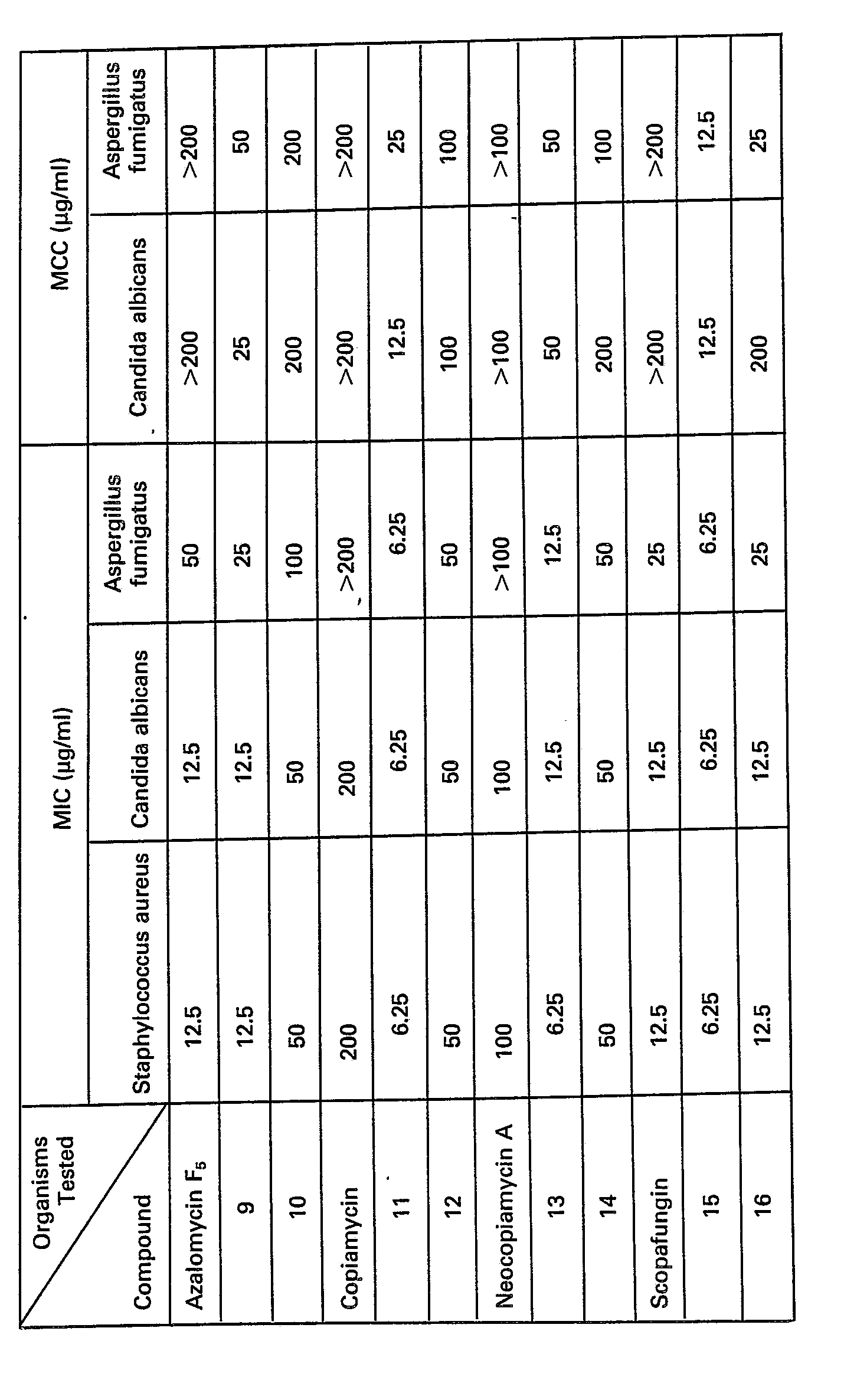 Figure imgb0016