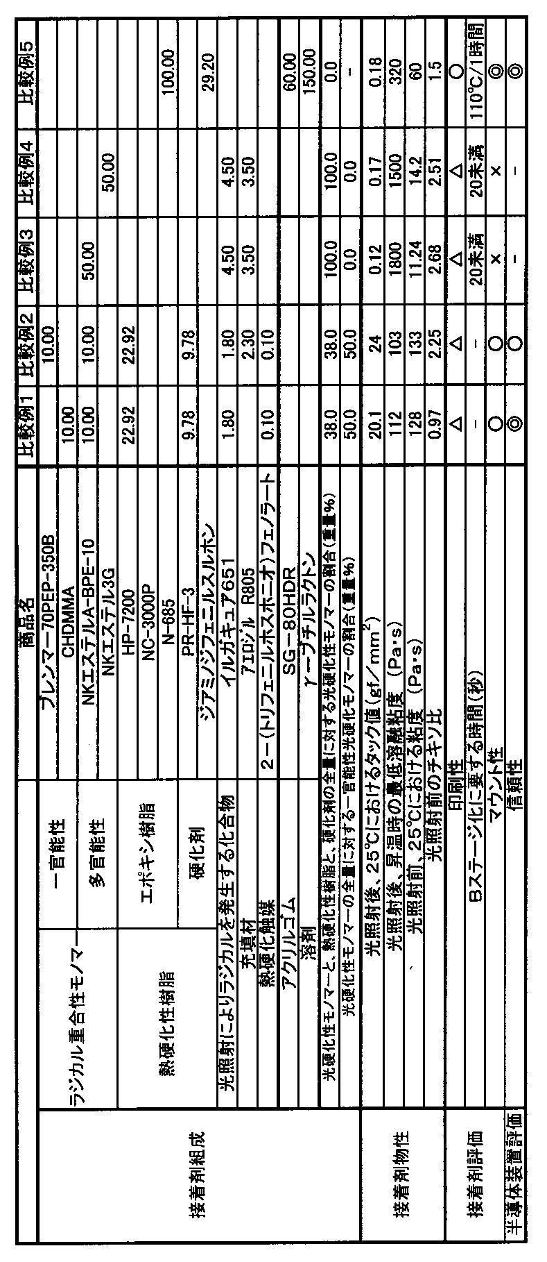 Figure 2007258508