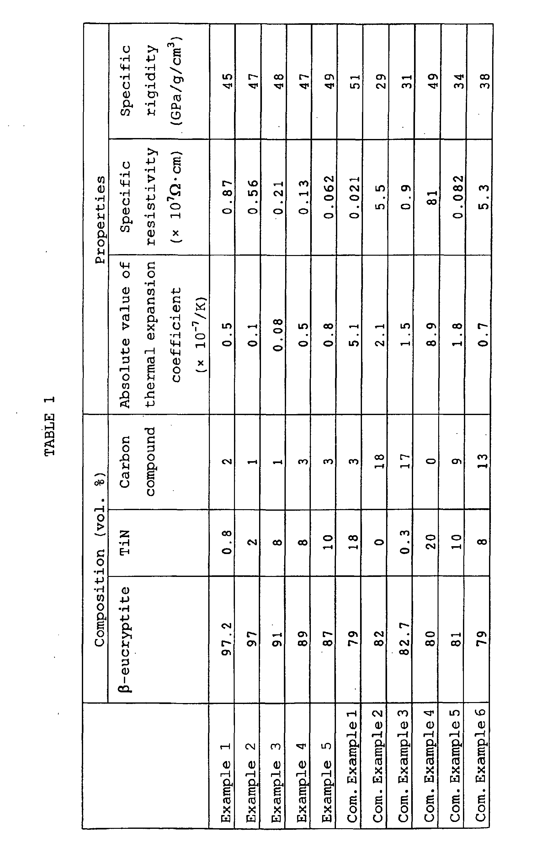 Figure 00180001