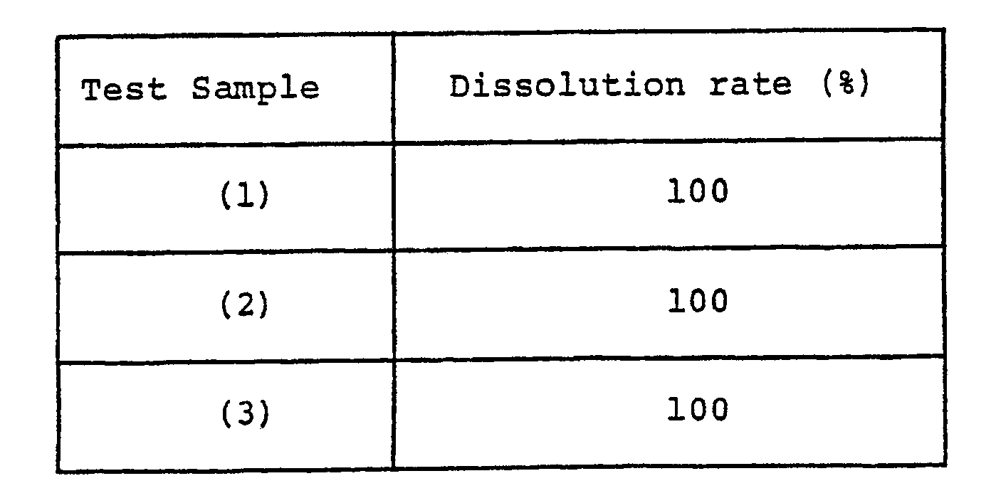 Figure imgb0002