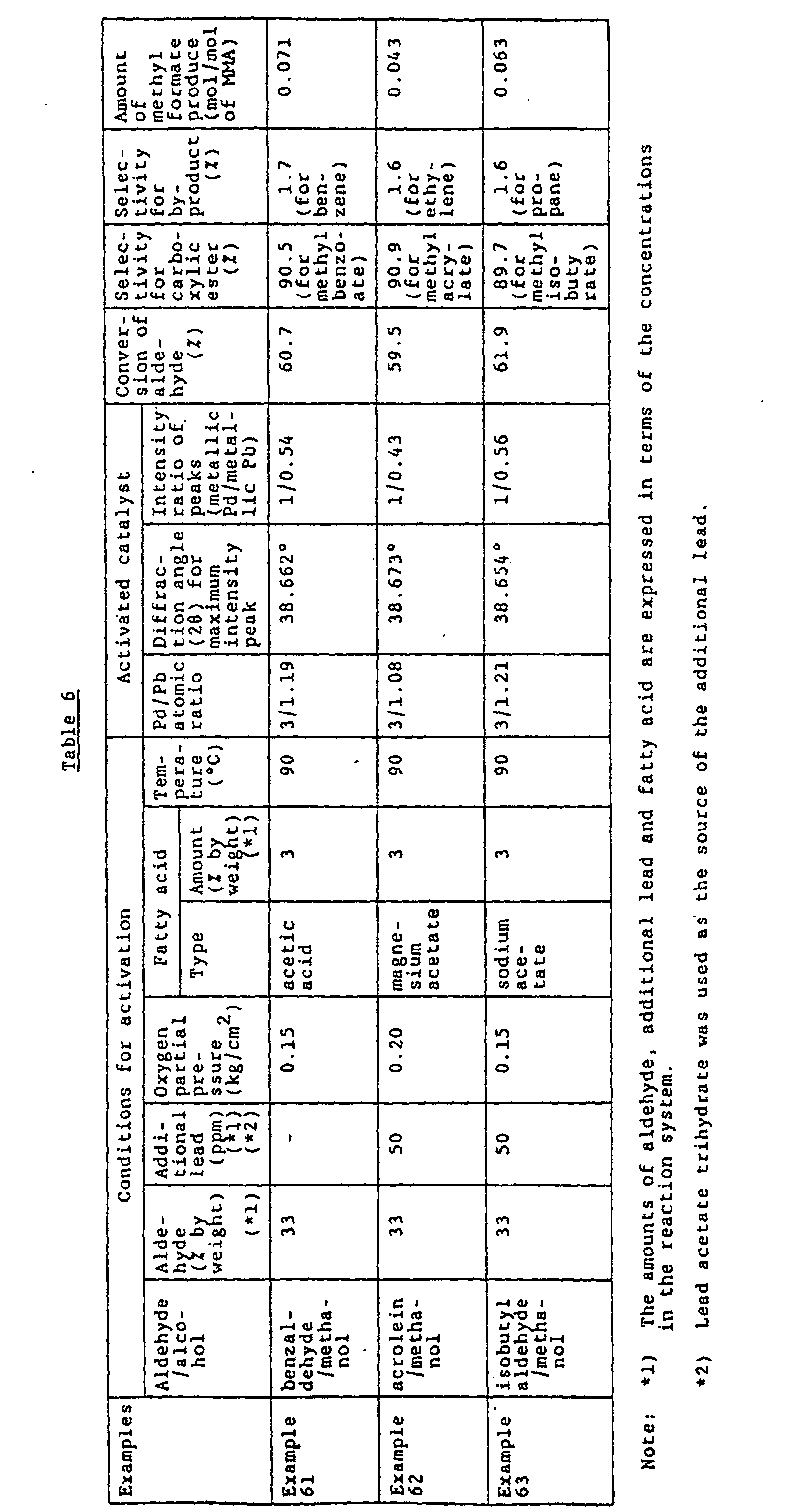 Figure 02460001