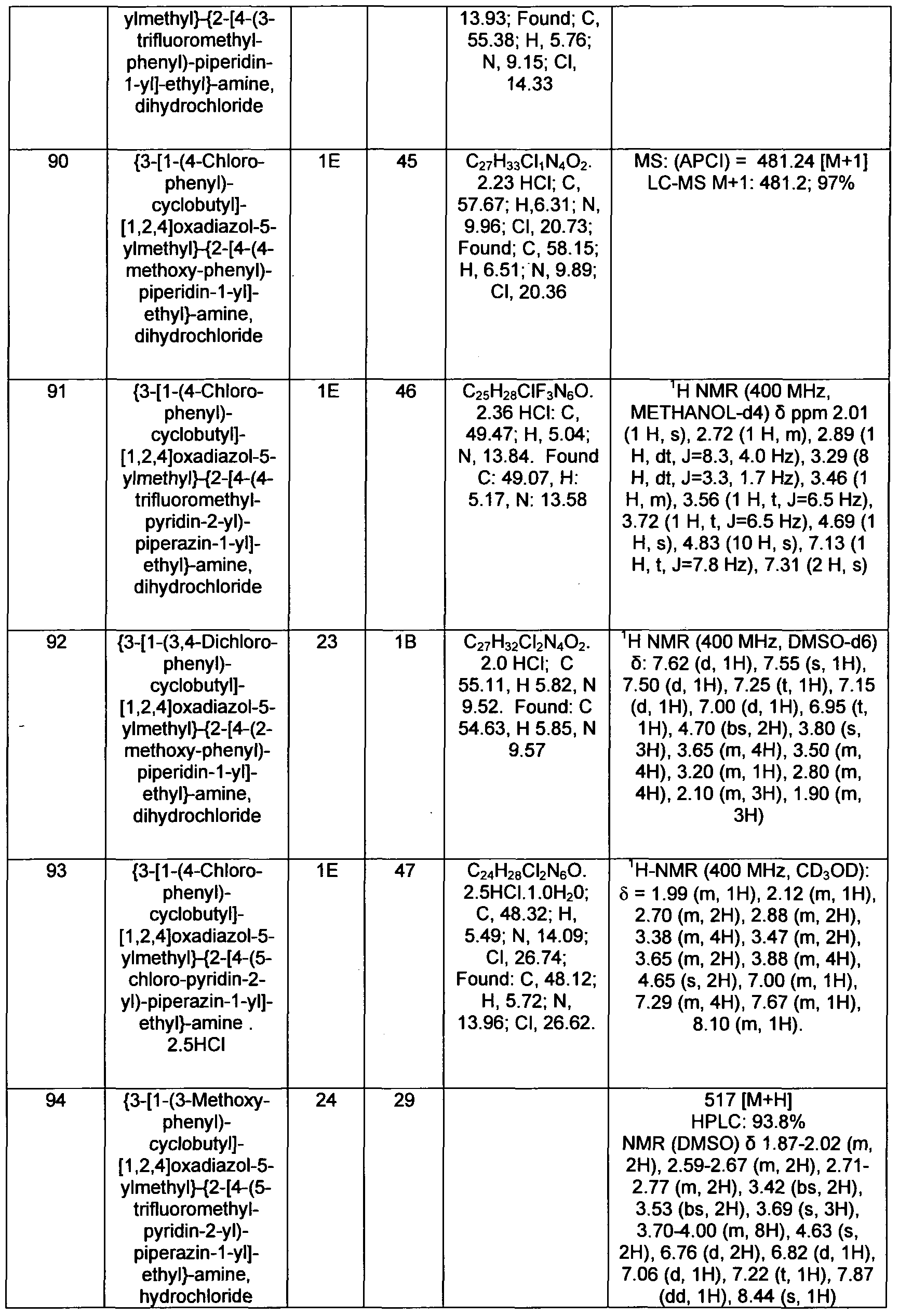 Figure imgf000081_0001
