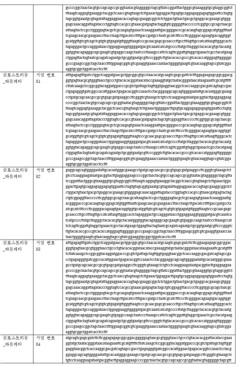 Figure pct00038