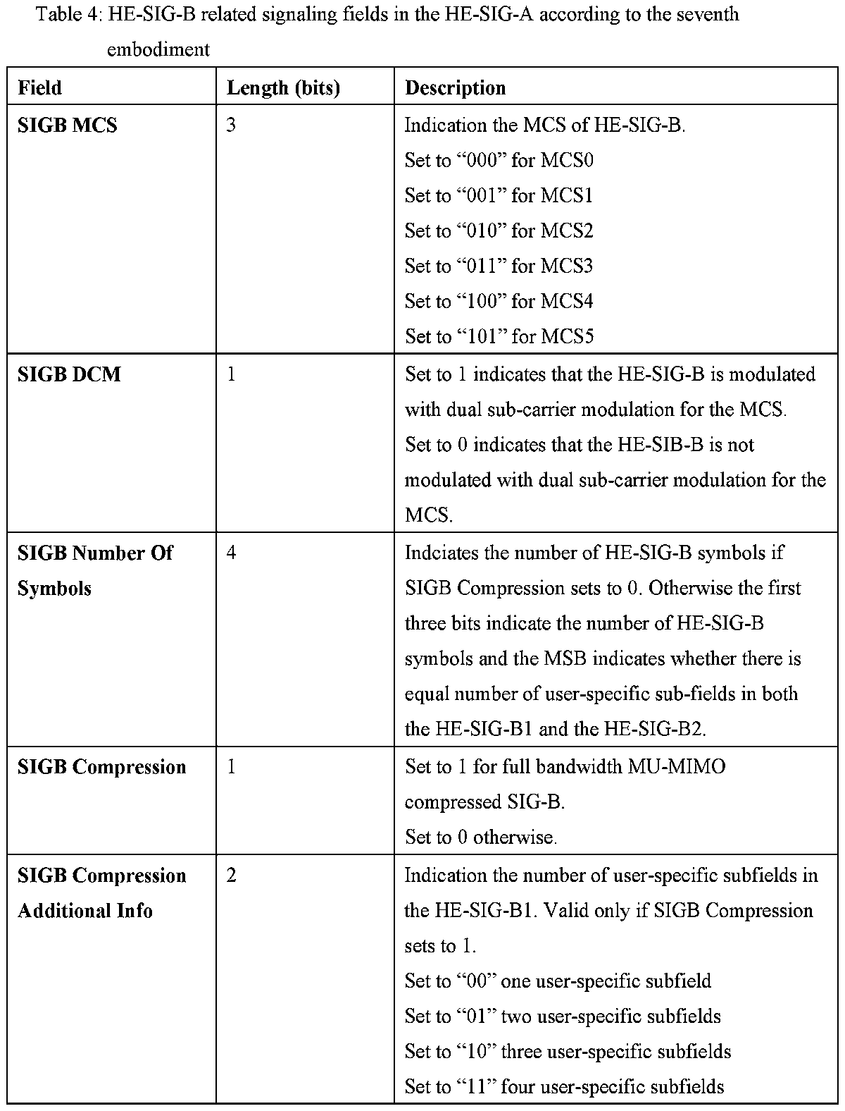 Figure JPOXMLDOC01-appb-T000033