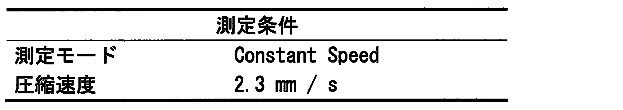 Figure JPOXMLDOC01-appb-T000008