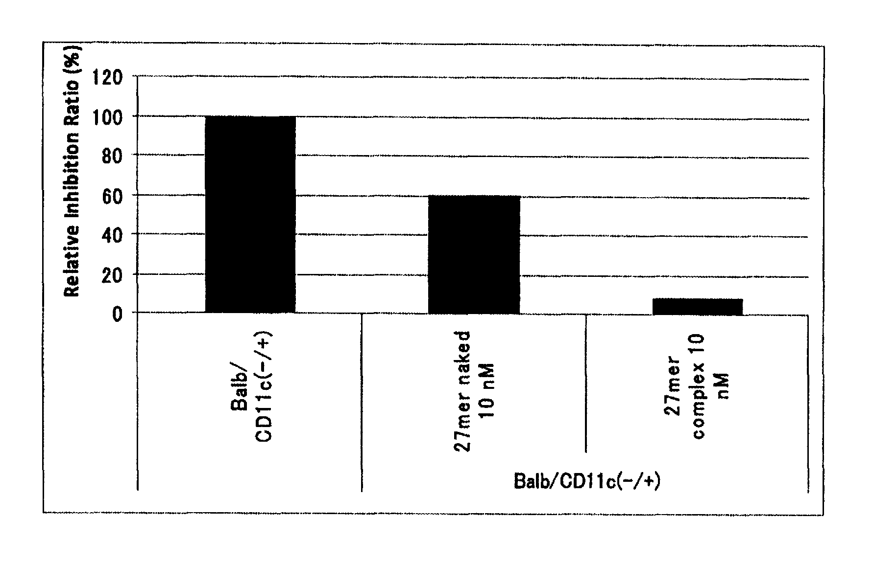 wo2012020795a1 核酸多糖複合体 google patents