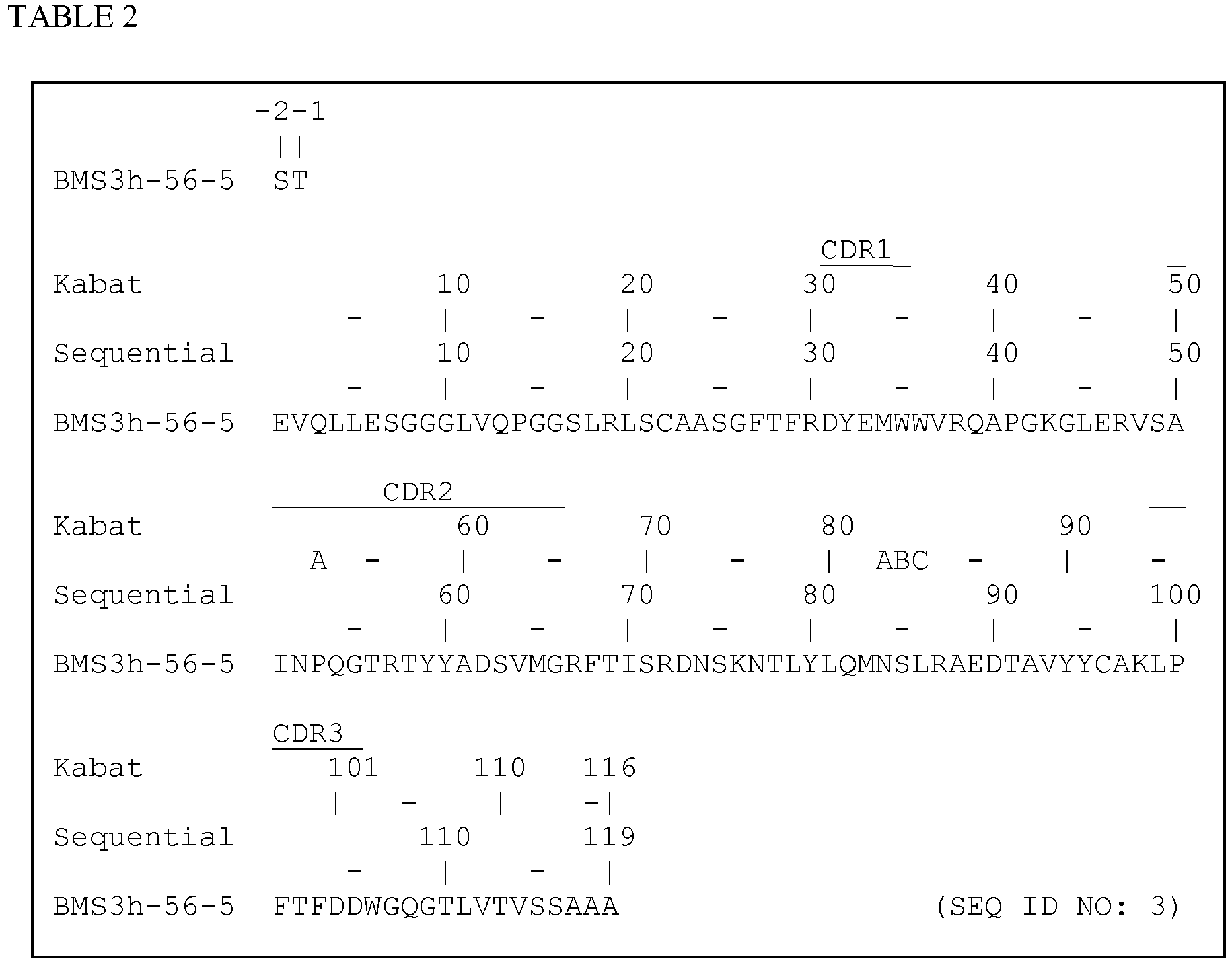 Figure imgb0002