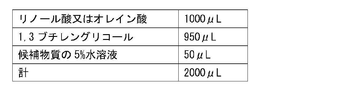 Figure JPOXMLDOC01-appb-T000004