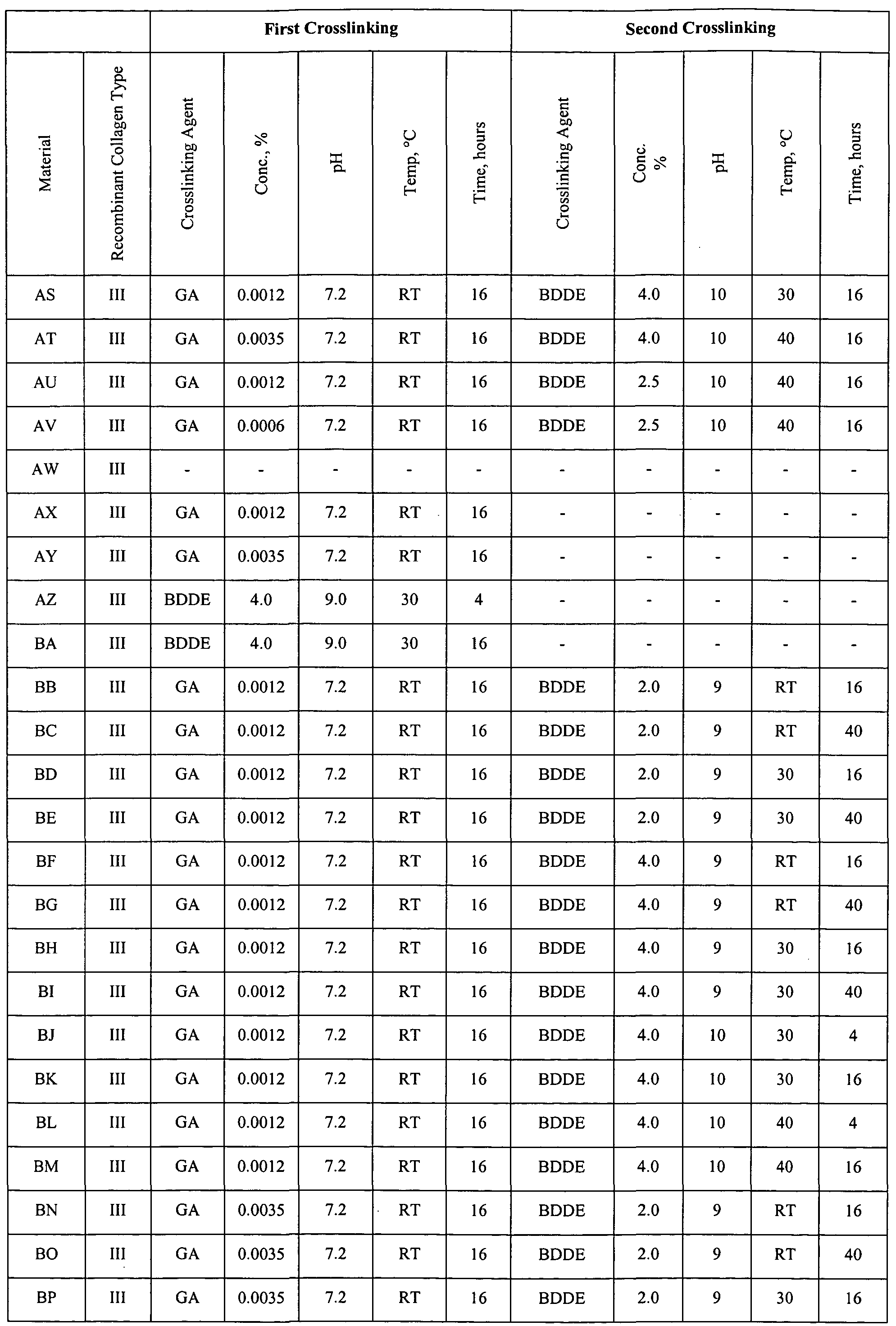 Figure imgf000031_0001