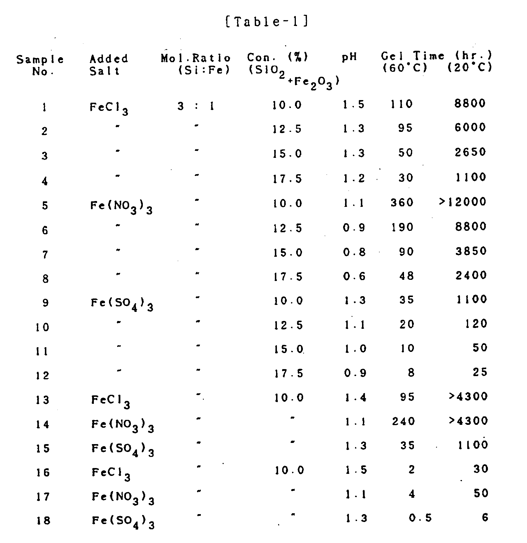 Figure imgb0001