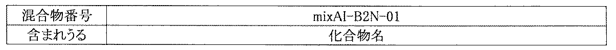 Figure JPOXMLDOC01-appb-T001060