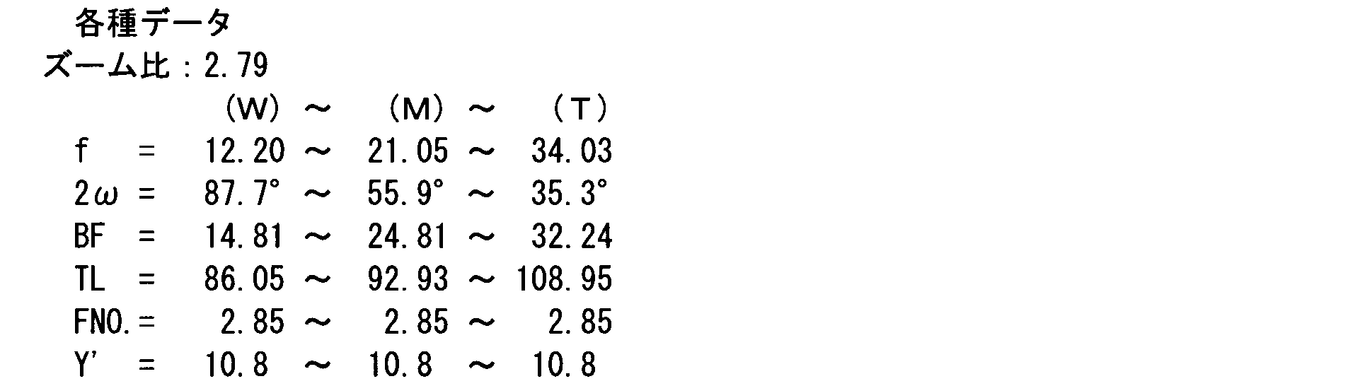 Figure JPOXMLDOC01-appb-I000060