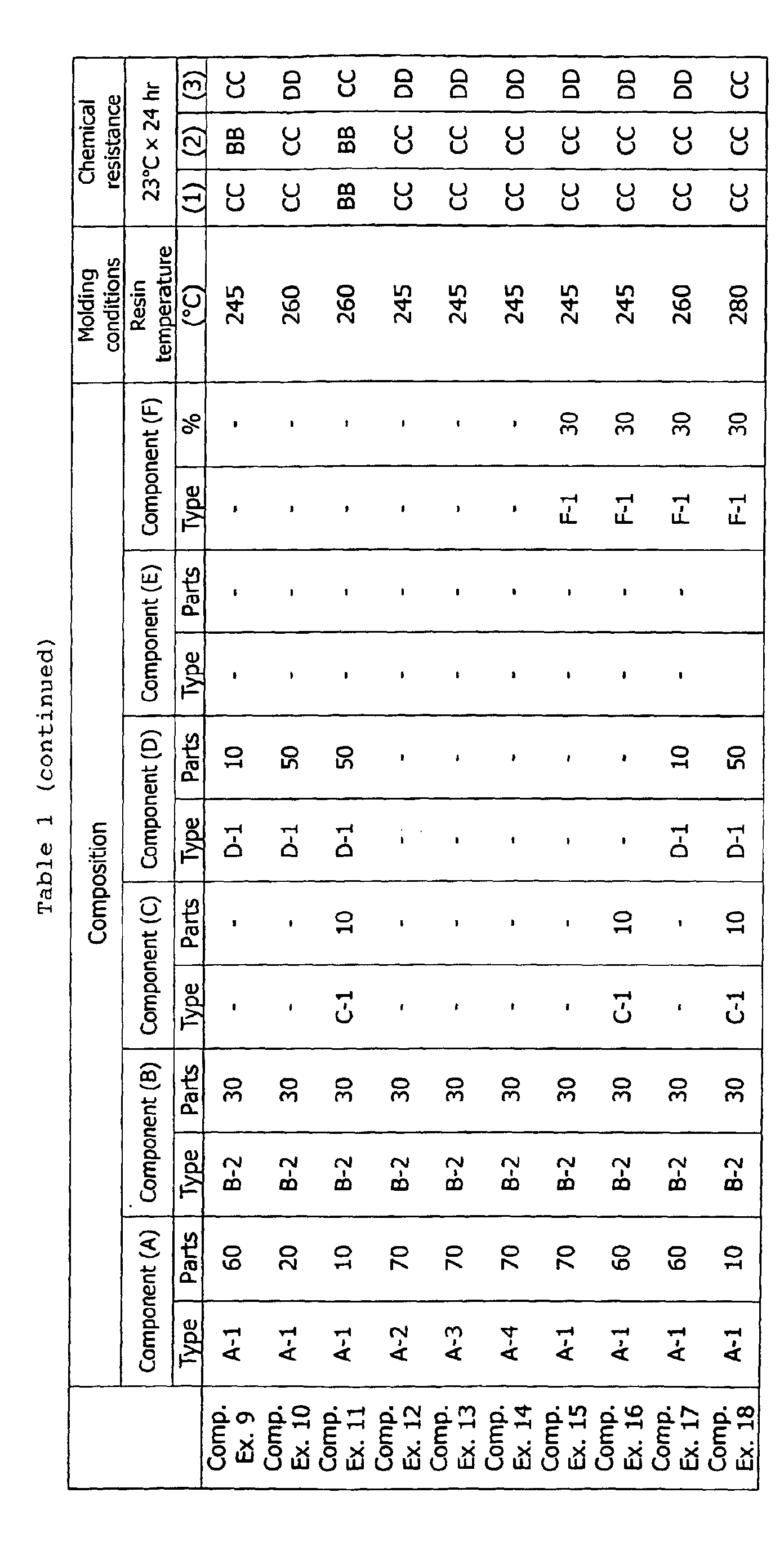 Figure 00320001