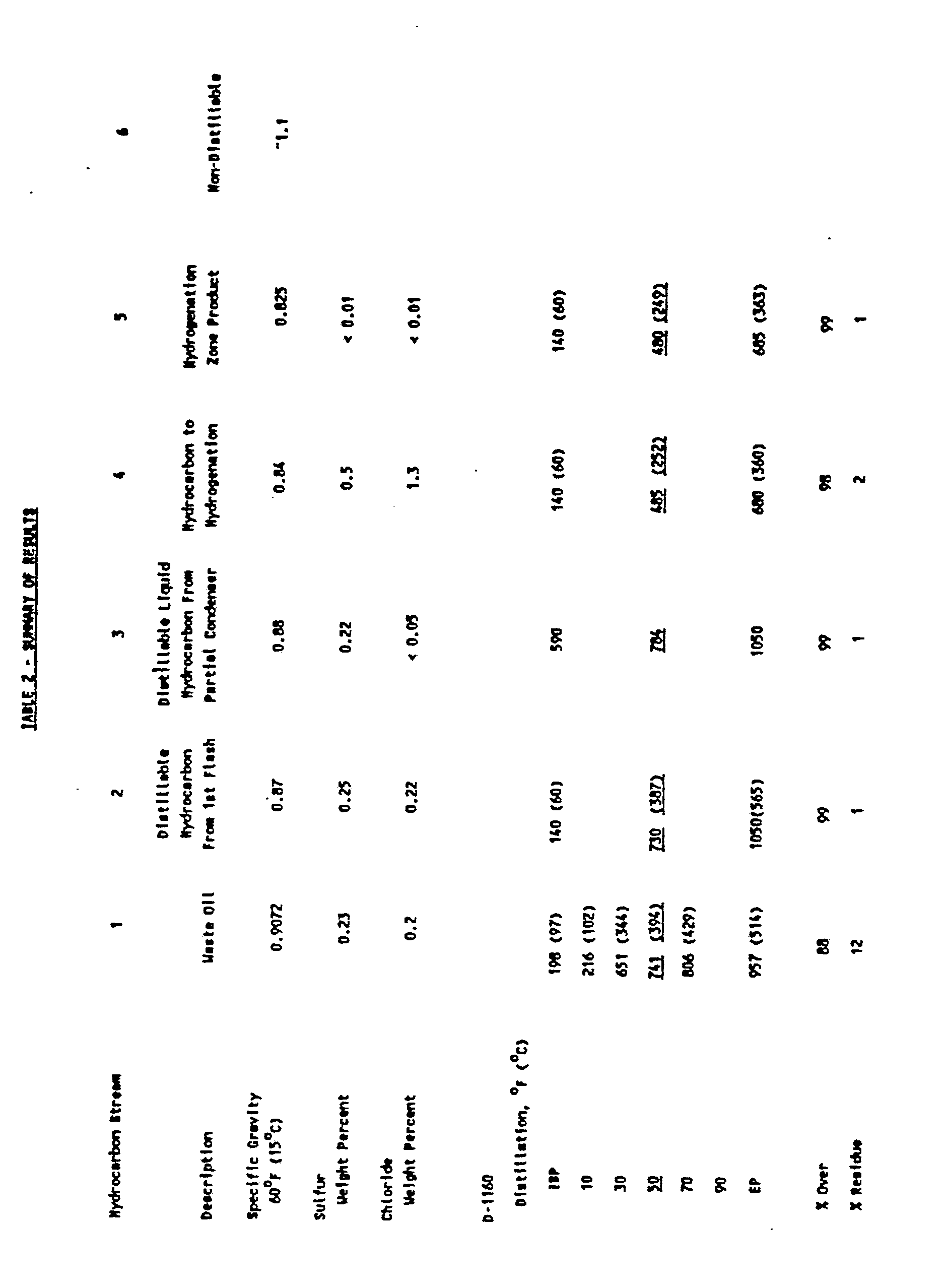 Figure imgb0002