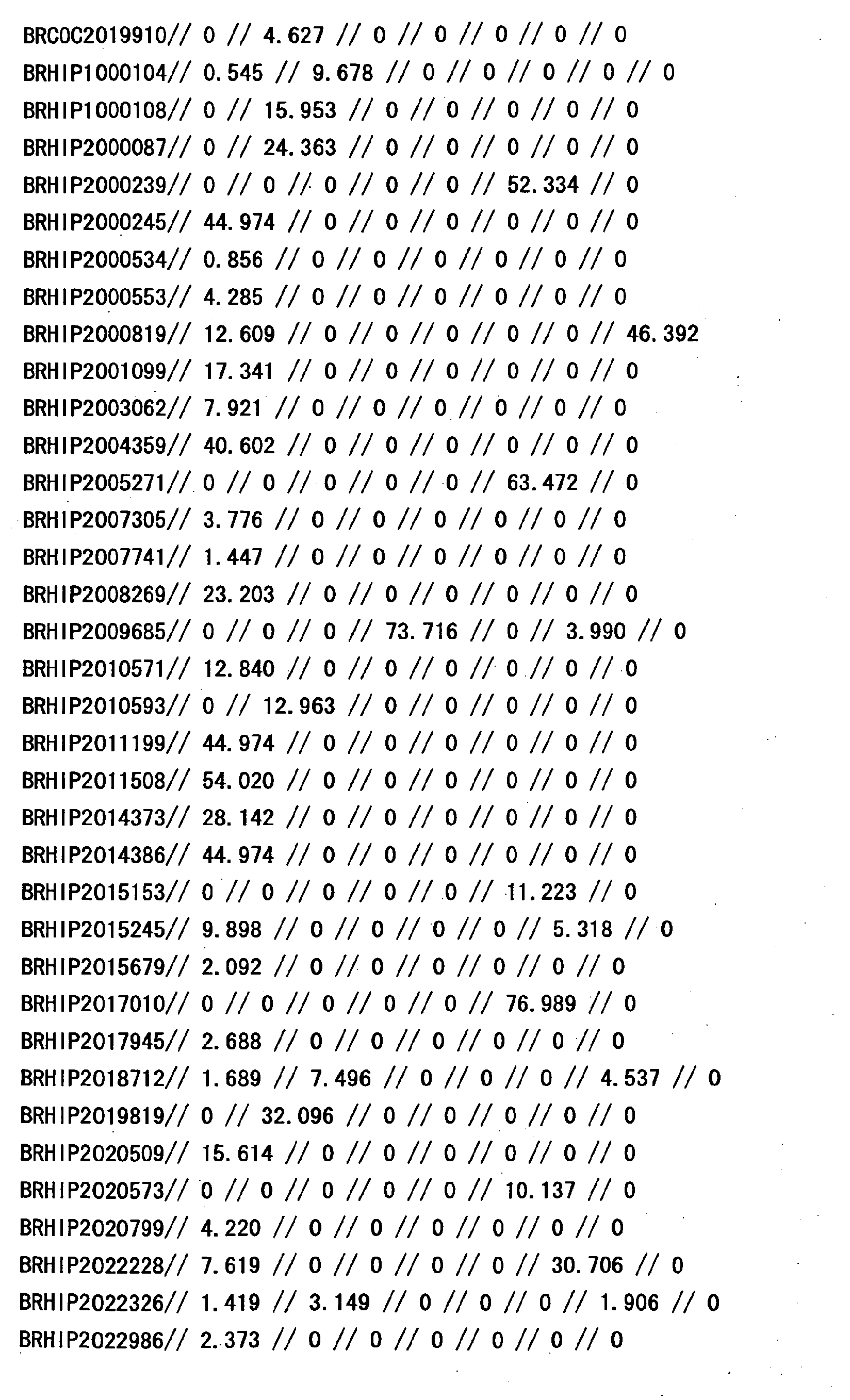 Figure 32940001