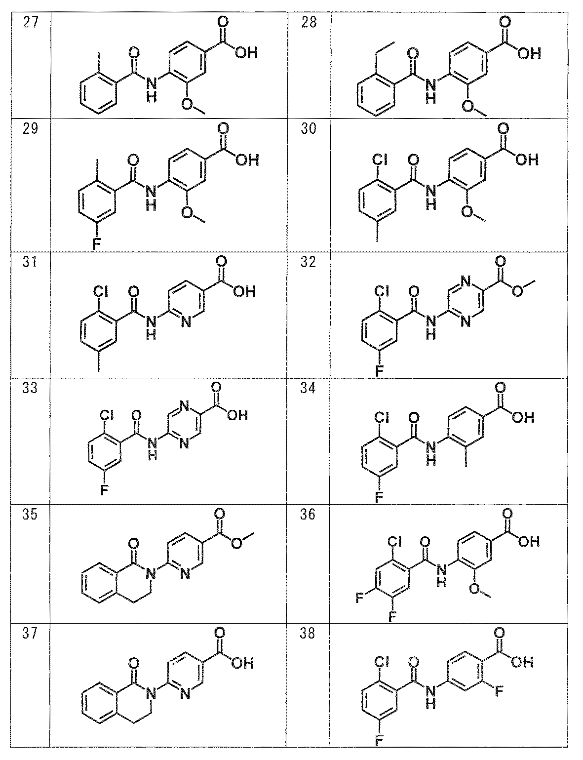 Figure JPOXMLDOC01-appb-T000016