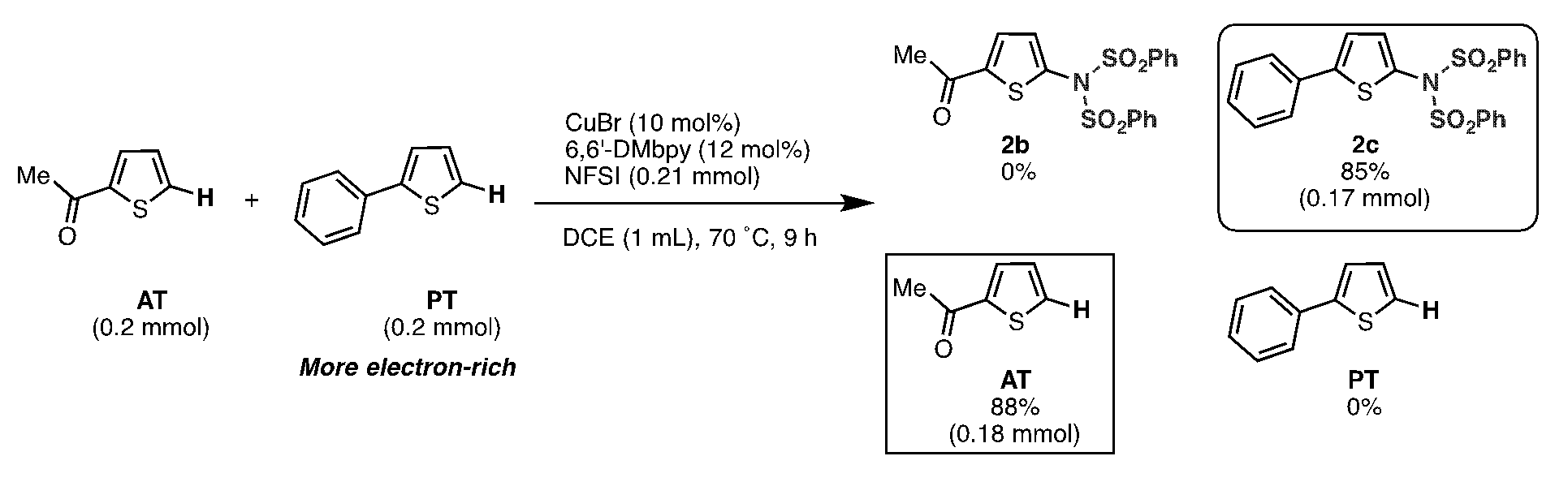 Figure JPOXMLDOC01-appb-C000058