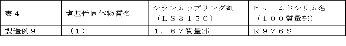 Figure JPOXMLDOC01-appb-T000004