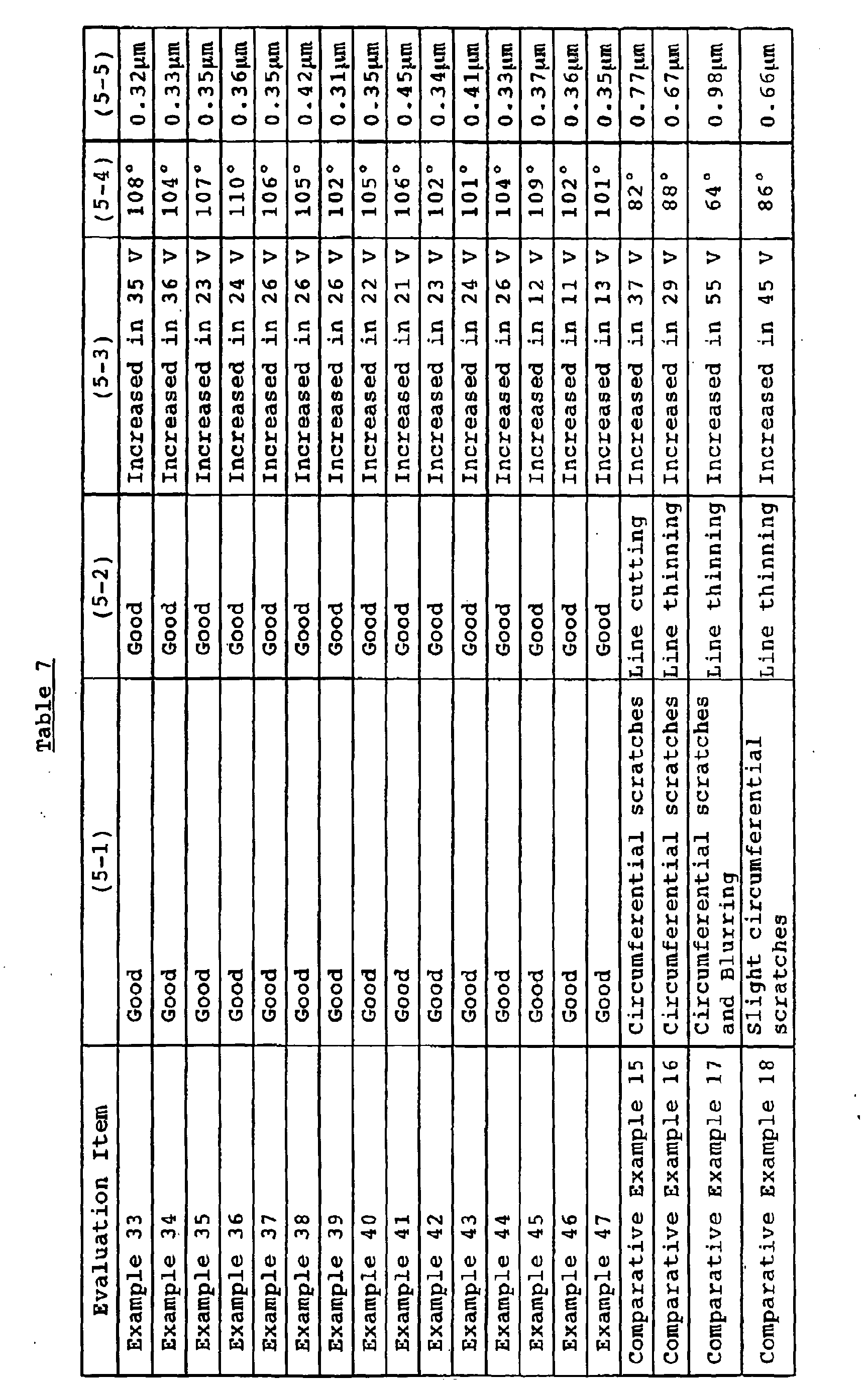 Figure 01110001