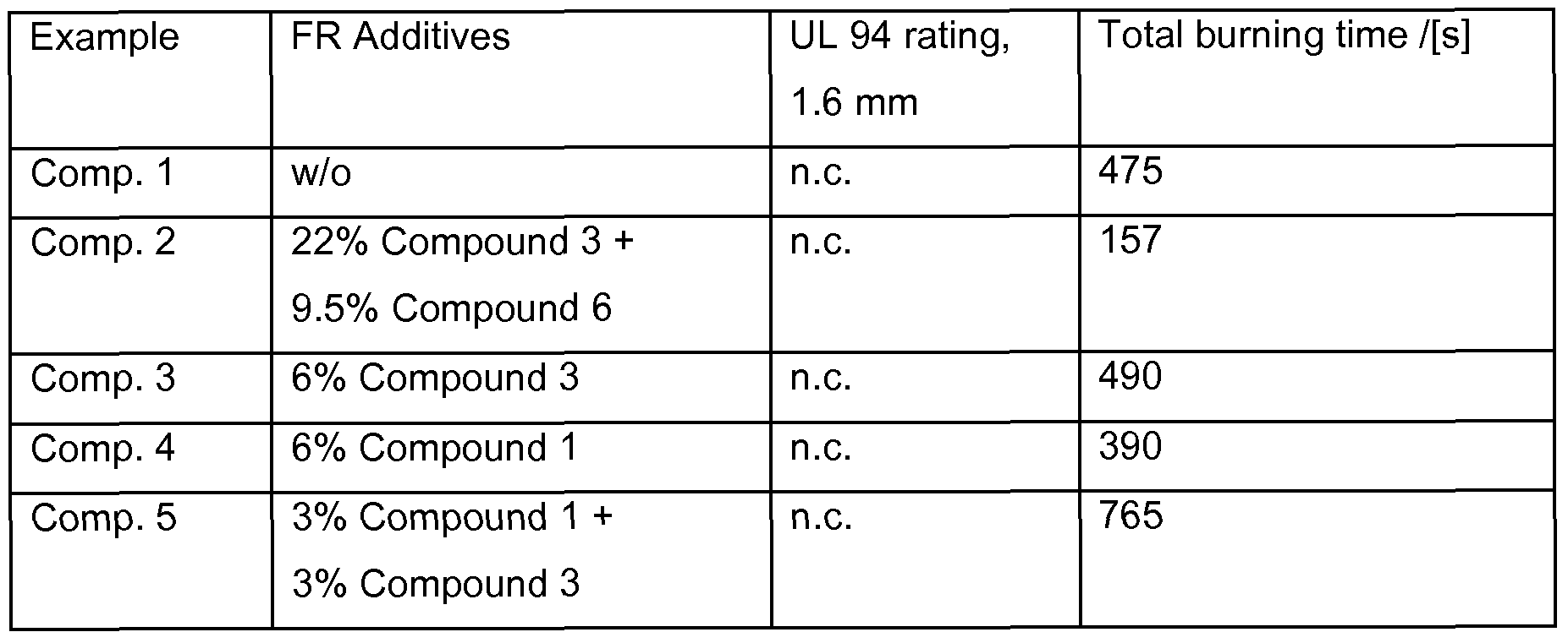 Figure imgf000053_0002