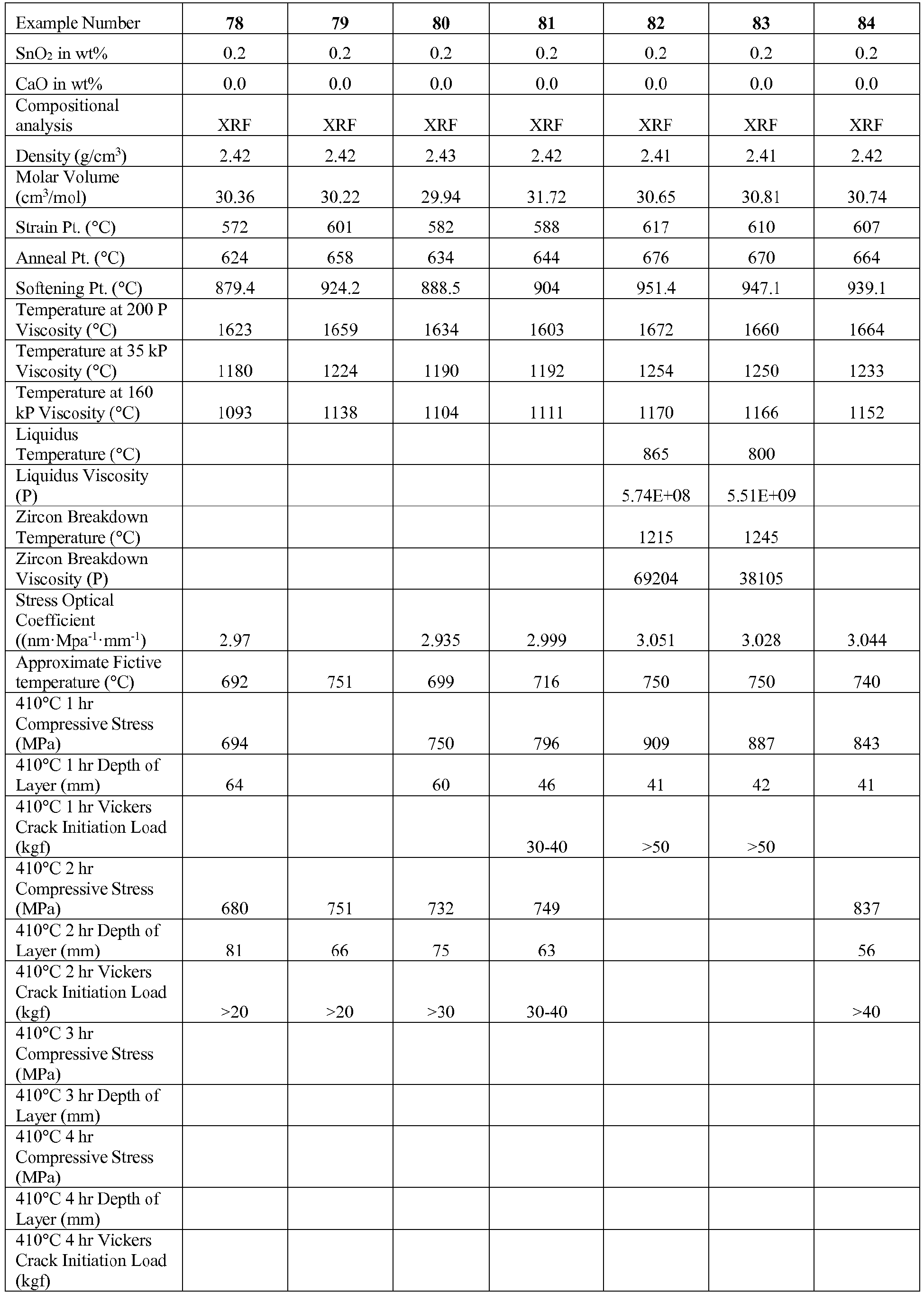 Figure imgb0024