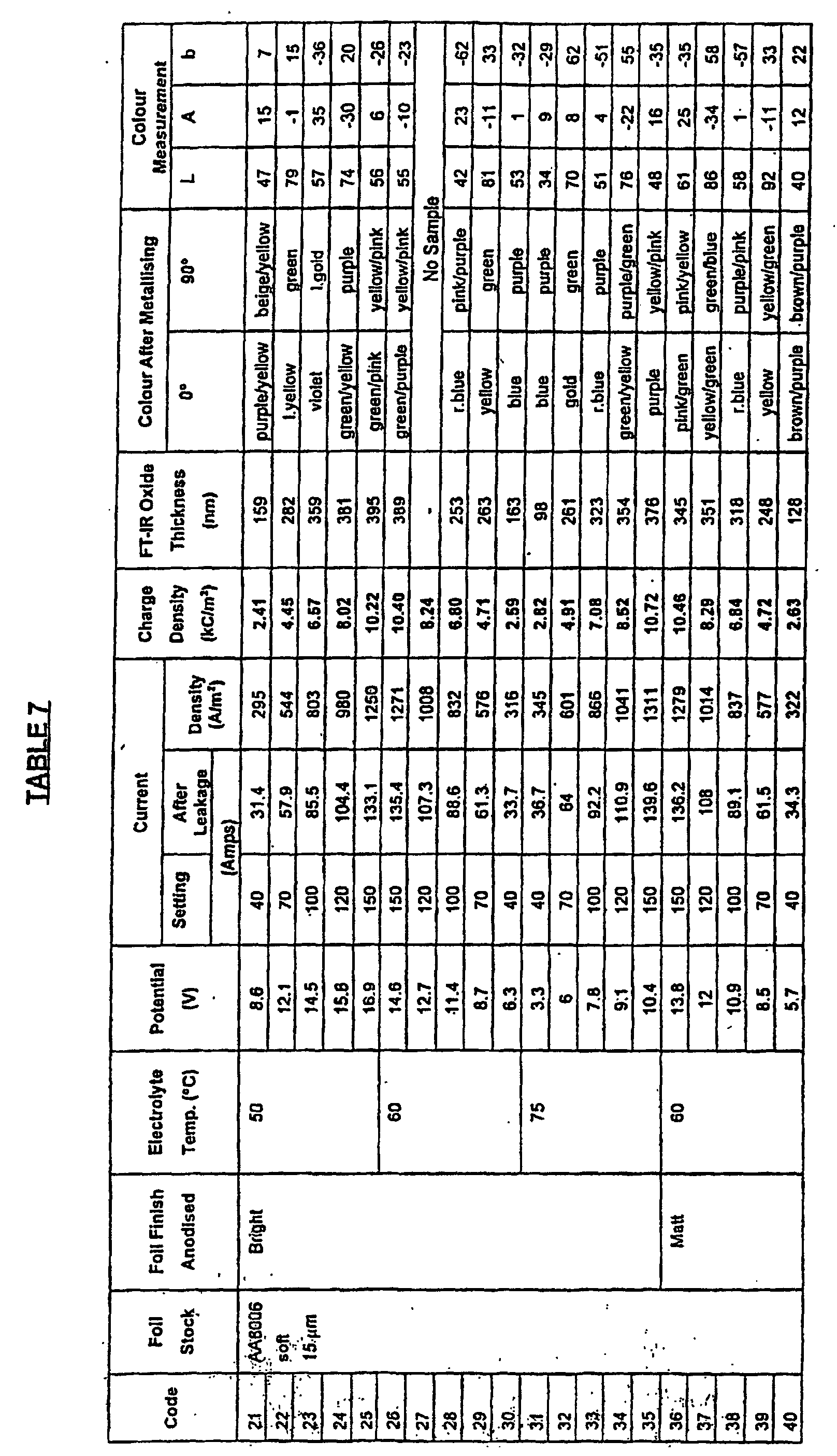 Figure 00240001