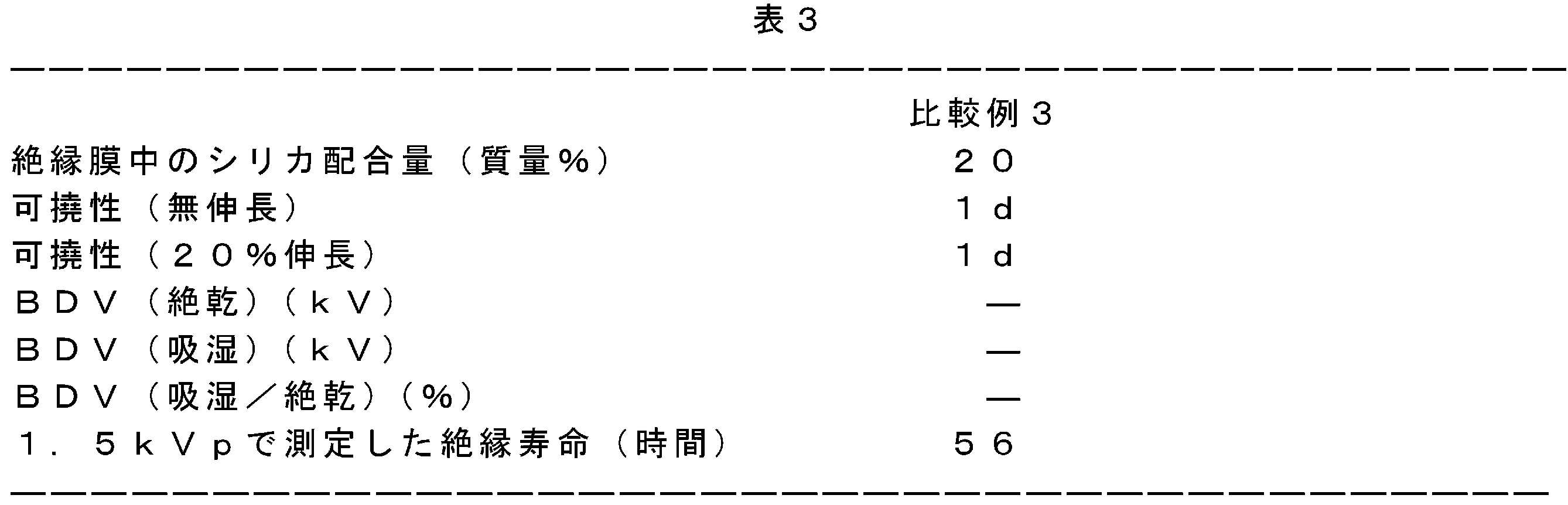 Figure JPOXMLDOC01-appb-T000013
