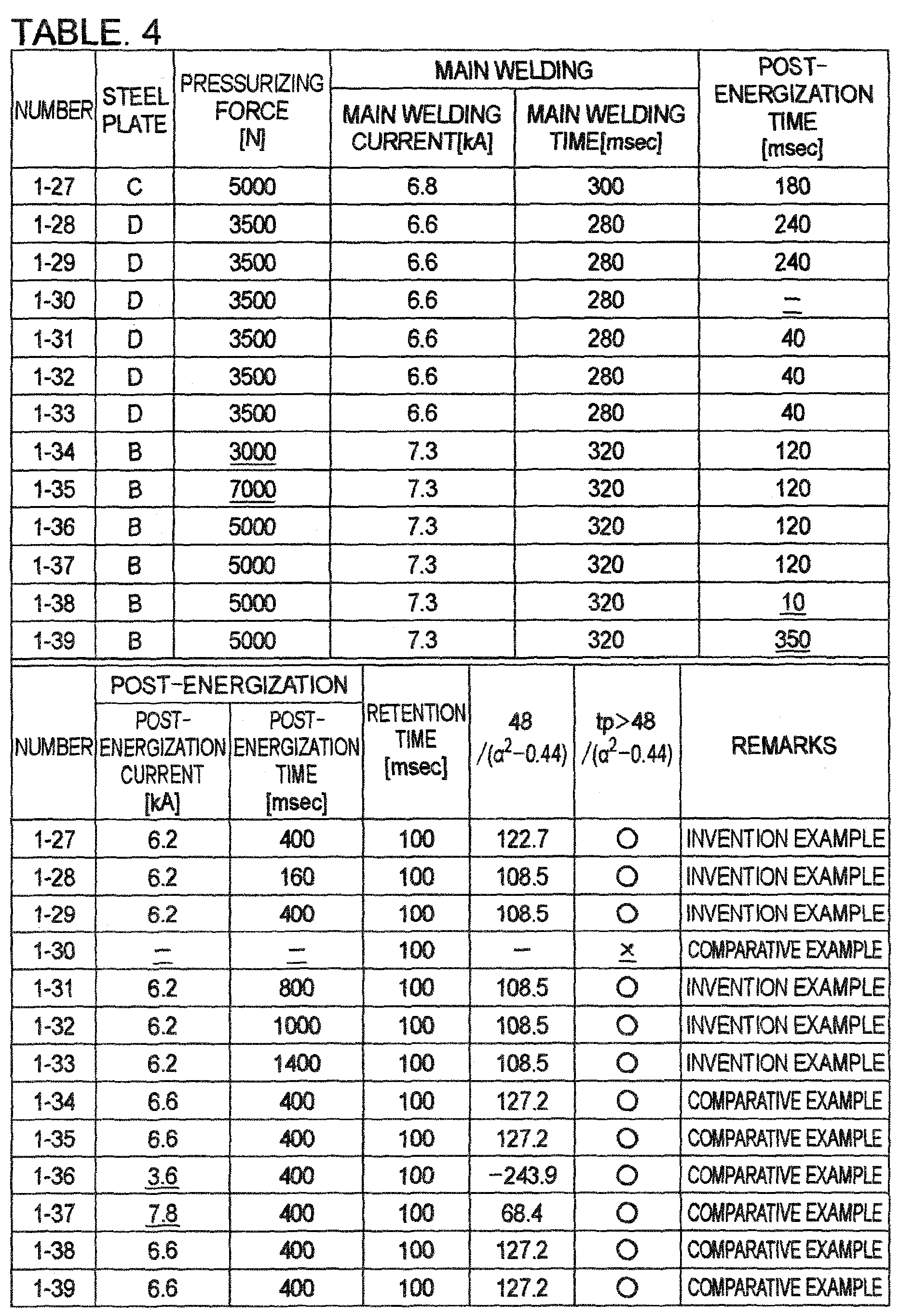 Figure imgb0040