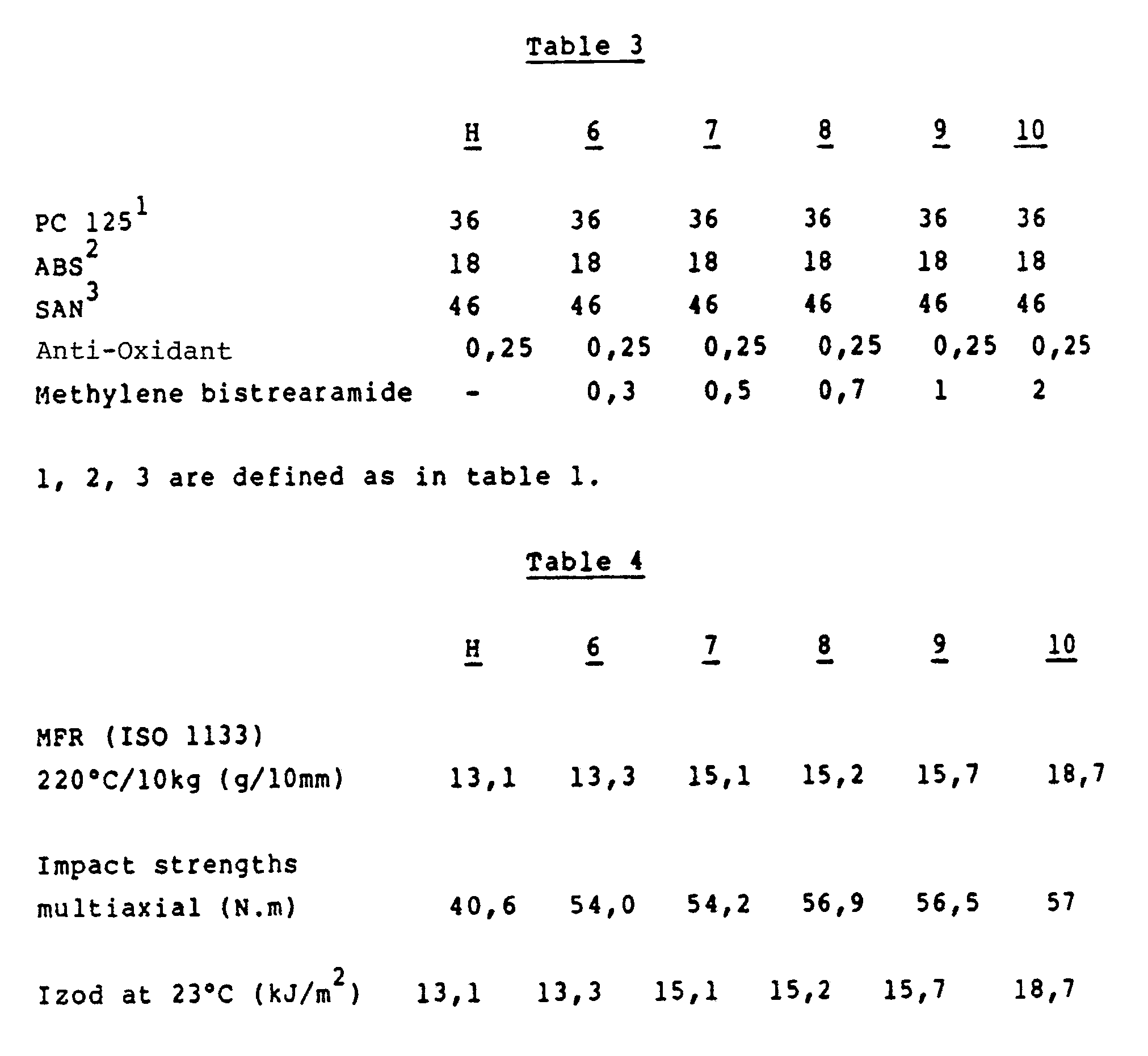 Figure imgb0003
