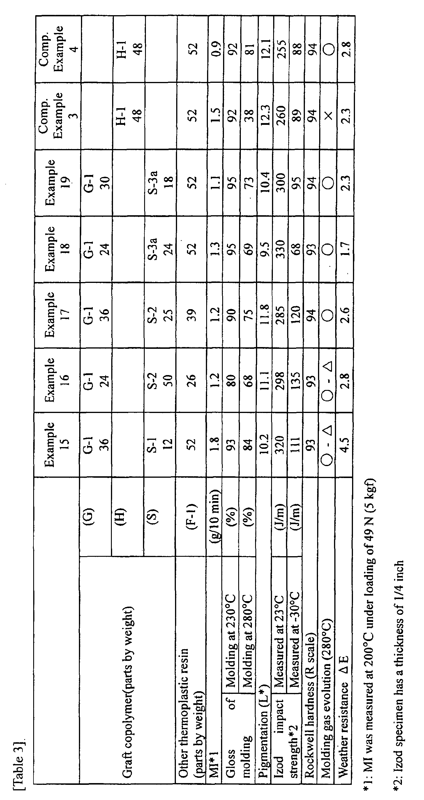Figure 00350001