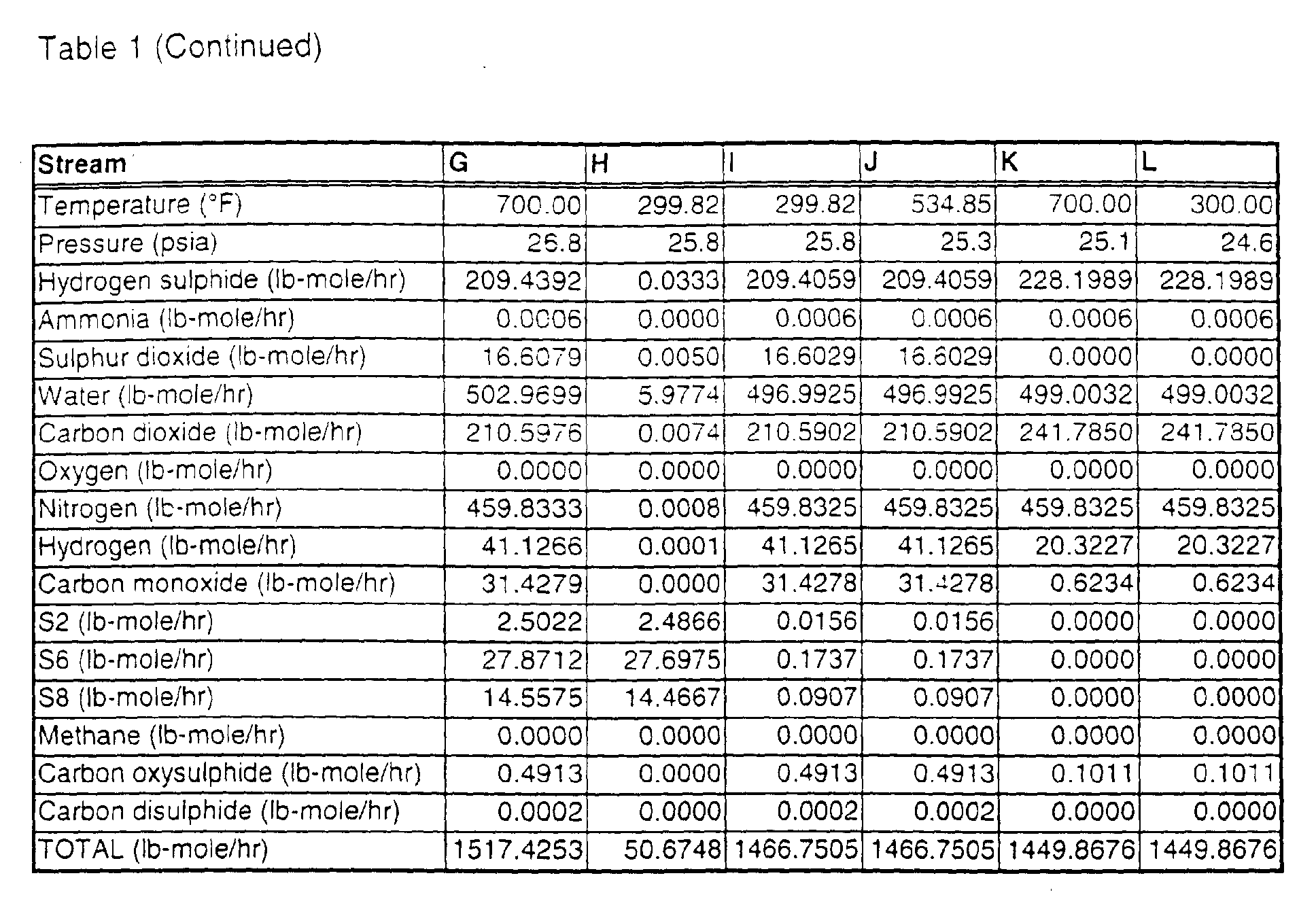 Figure 00230001