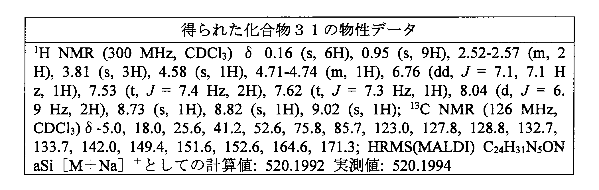 Figure JPOXMLDOC01-appb-T000087