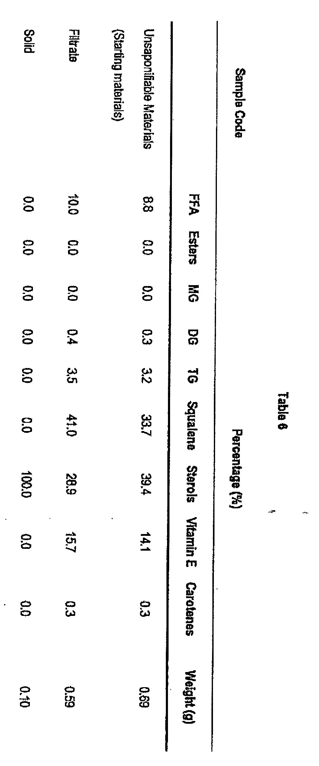 Figure 00120001