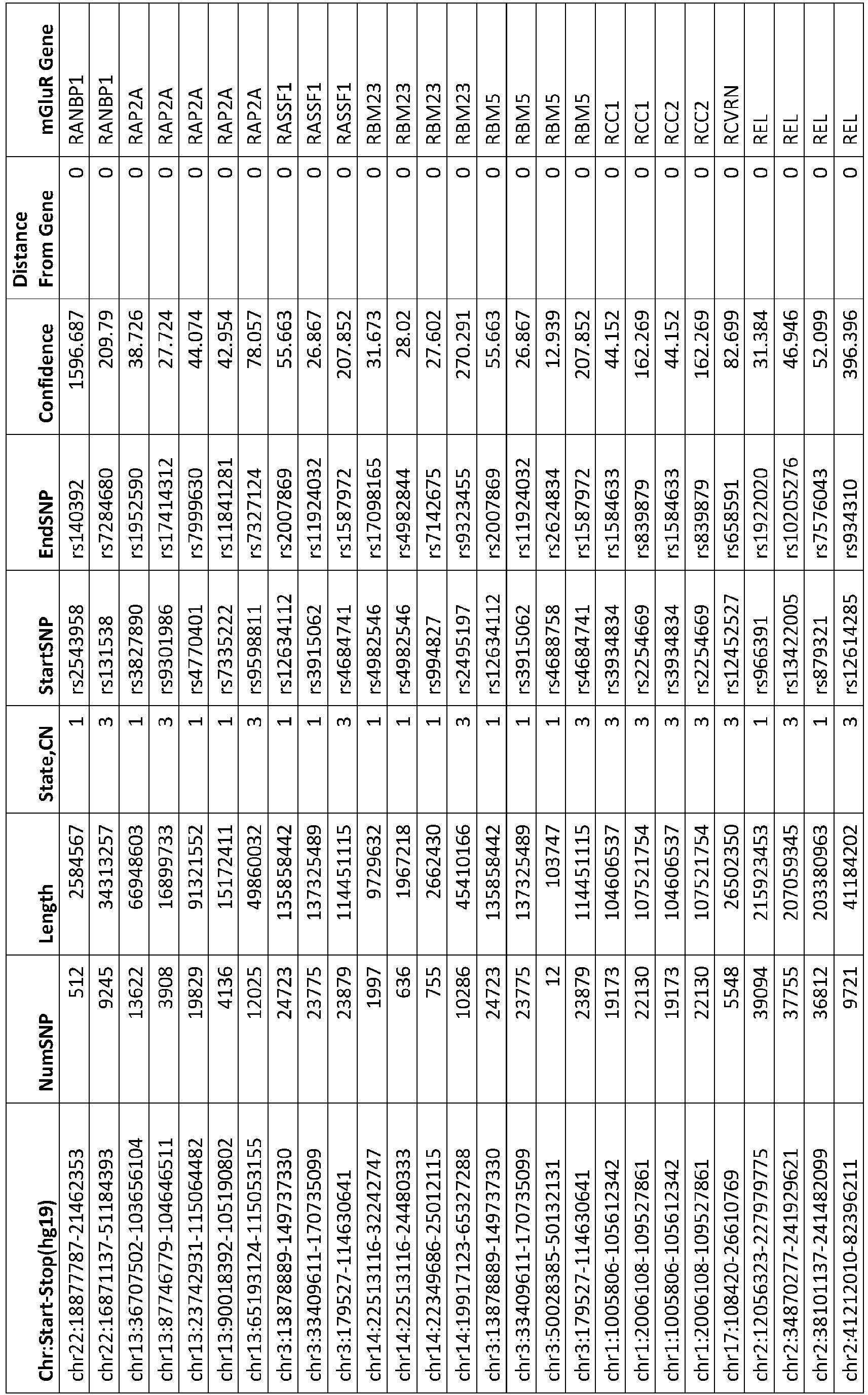 Figure imgb0090