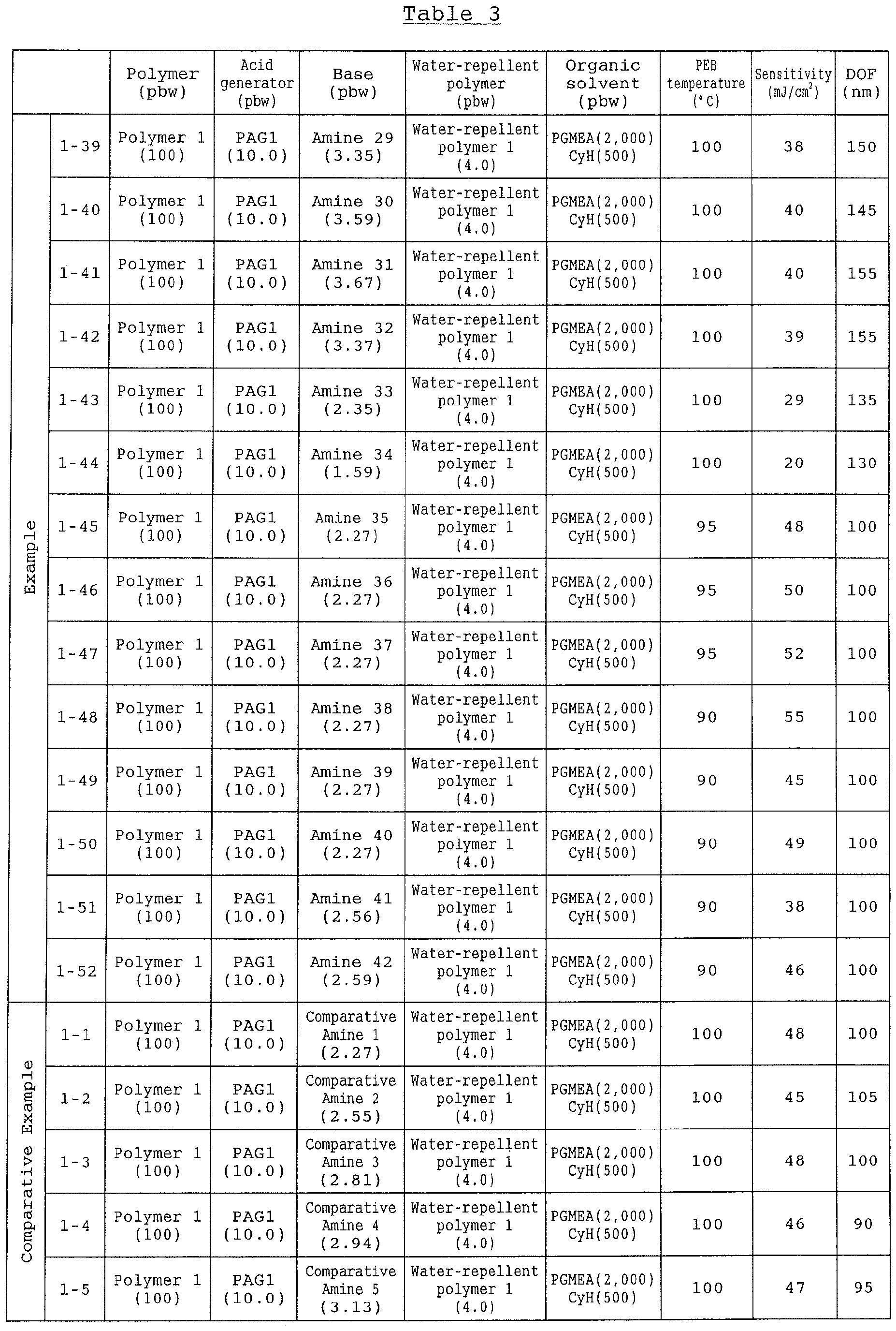 Figure imgb0389