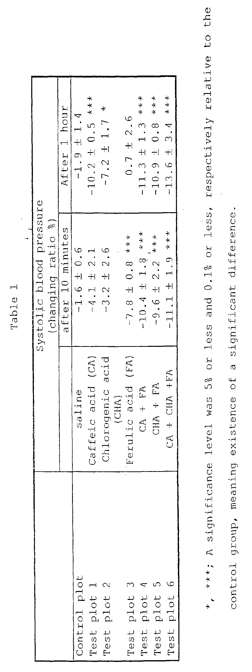 Figure 00150001