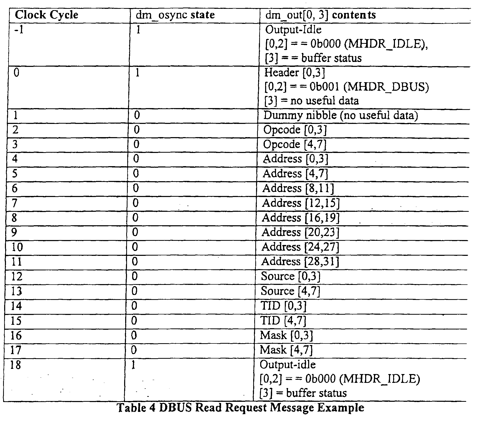 Figure 00260001