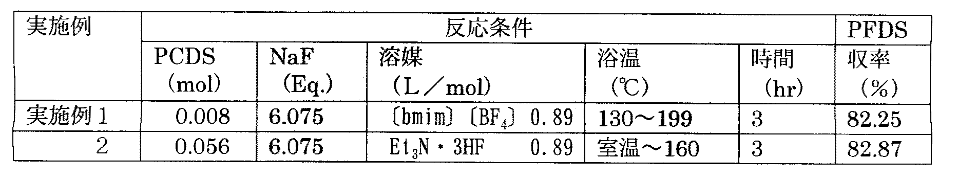 Figure 2010053046