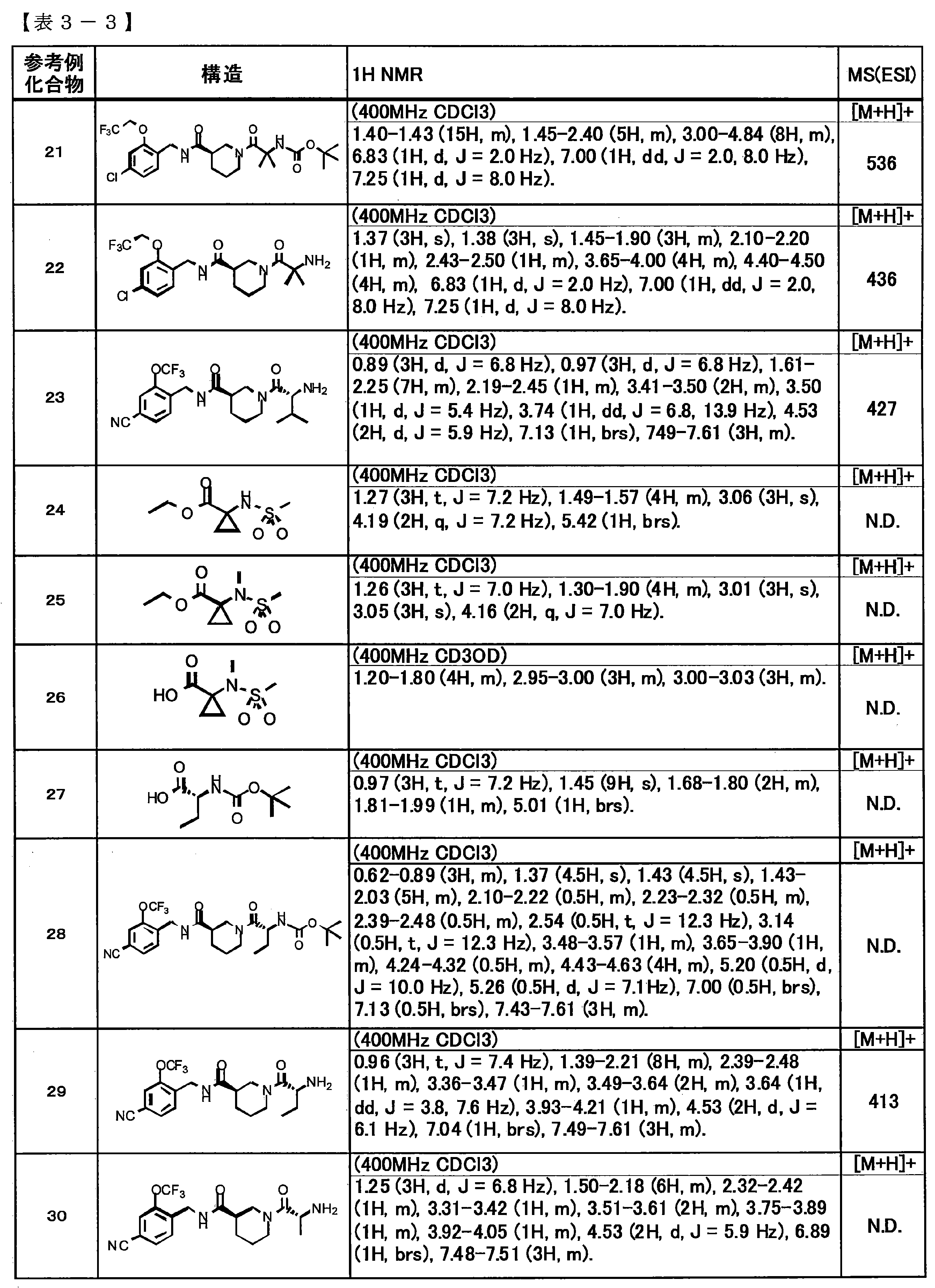 Figure JPOXMLDOC01-appb-T000018