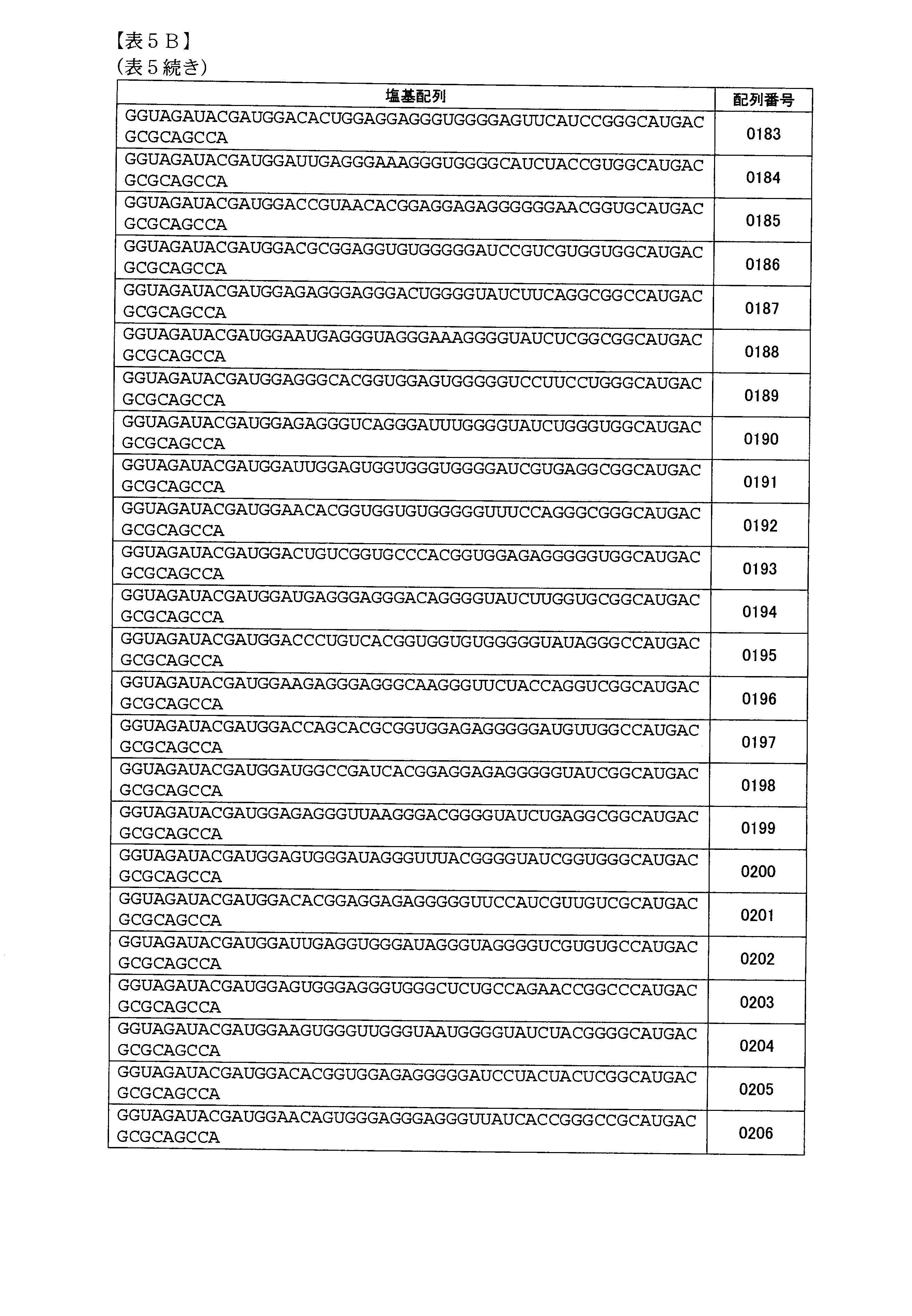Figure JPOXMLDOC01-appb-T000007