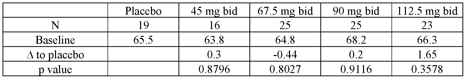 Figure imgf000038_0004