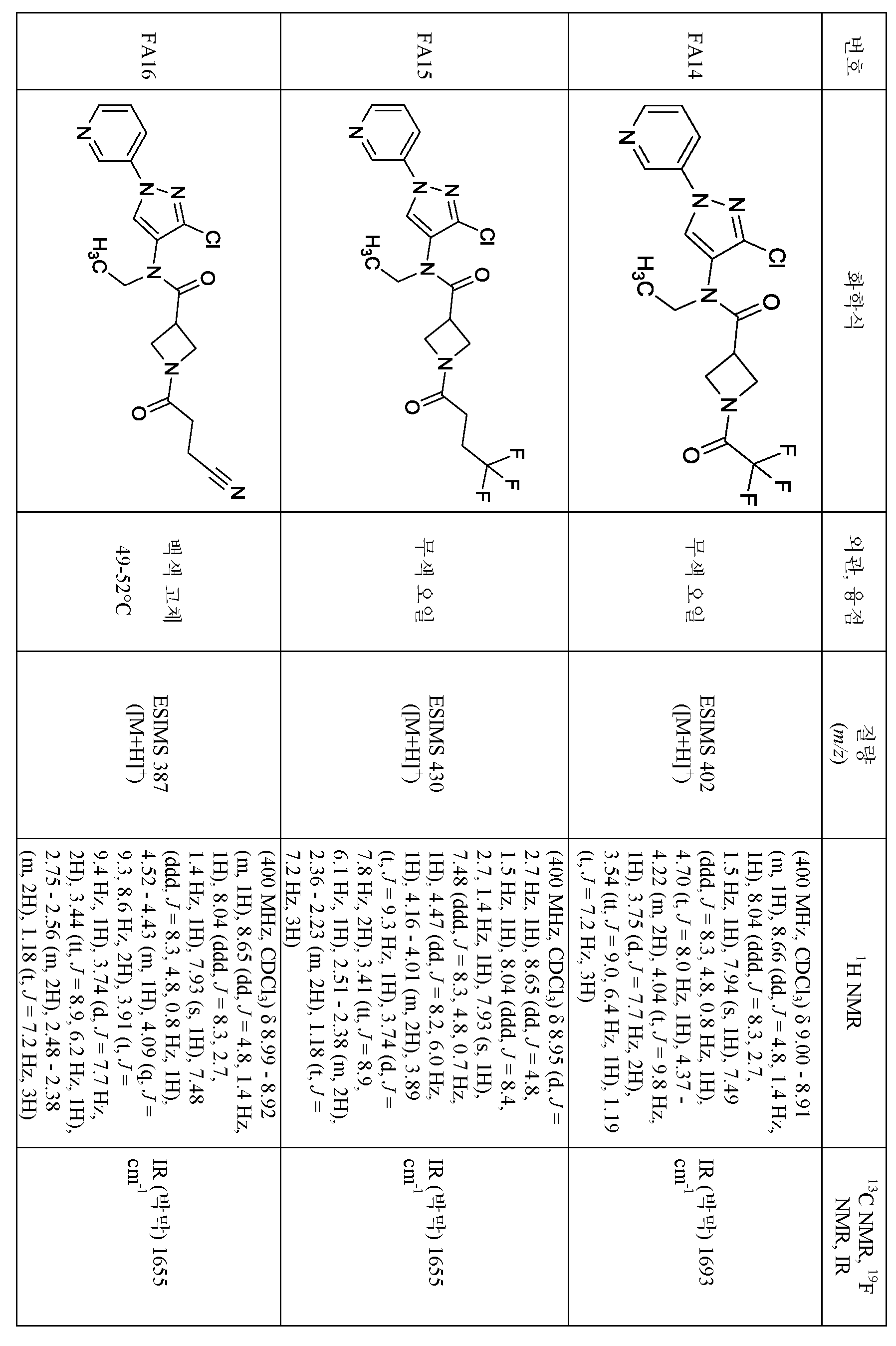 Figure pct00318