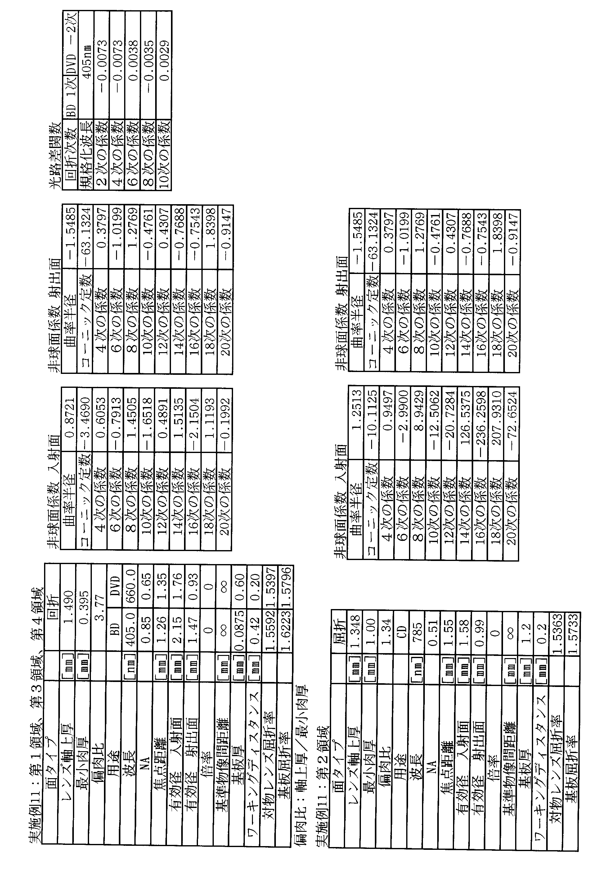 Figure JPOXMLDOC01-appb-T000007