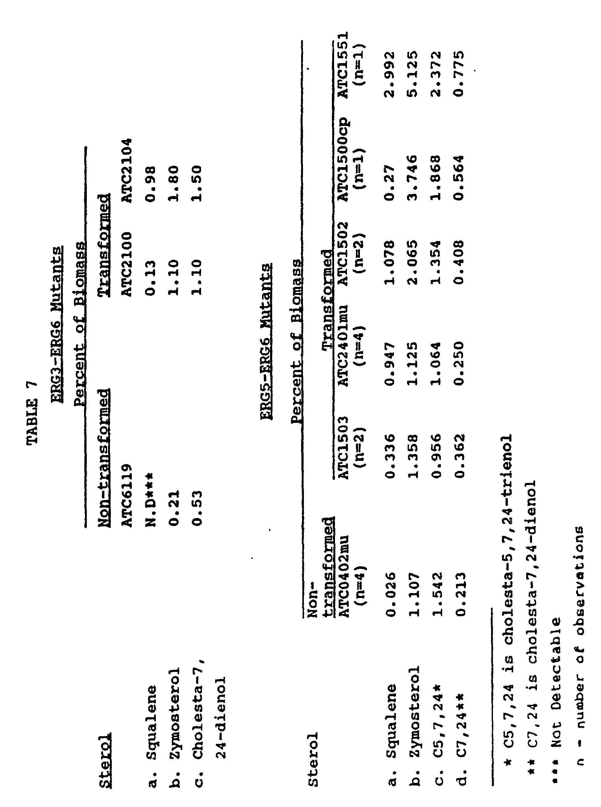 Figure 00560001