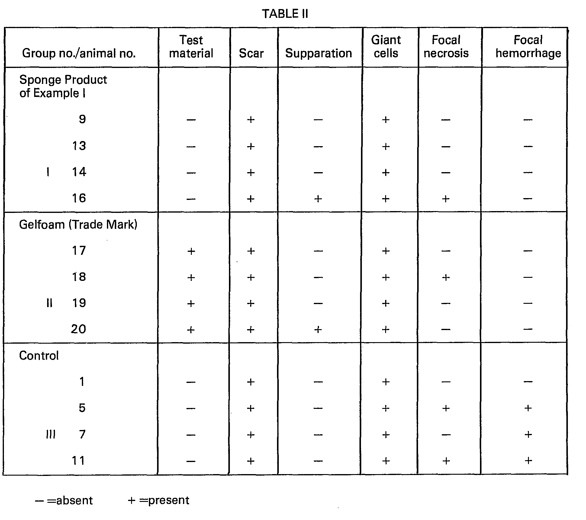 Figure imgb0004