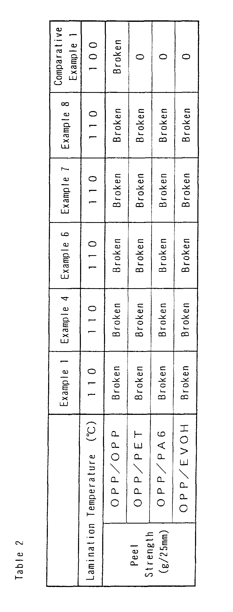 Figure 00480001